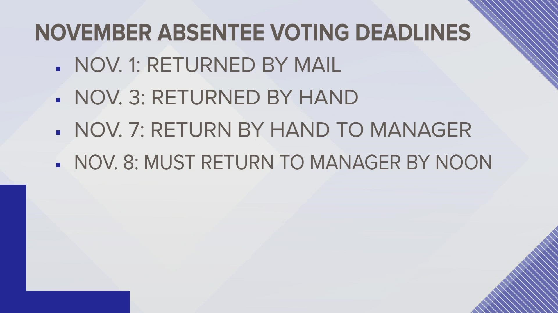 Absentee November voting deadlines are coming up fast. Here's what you need to know.