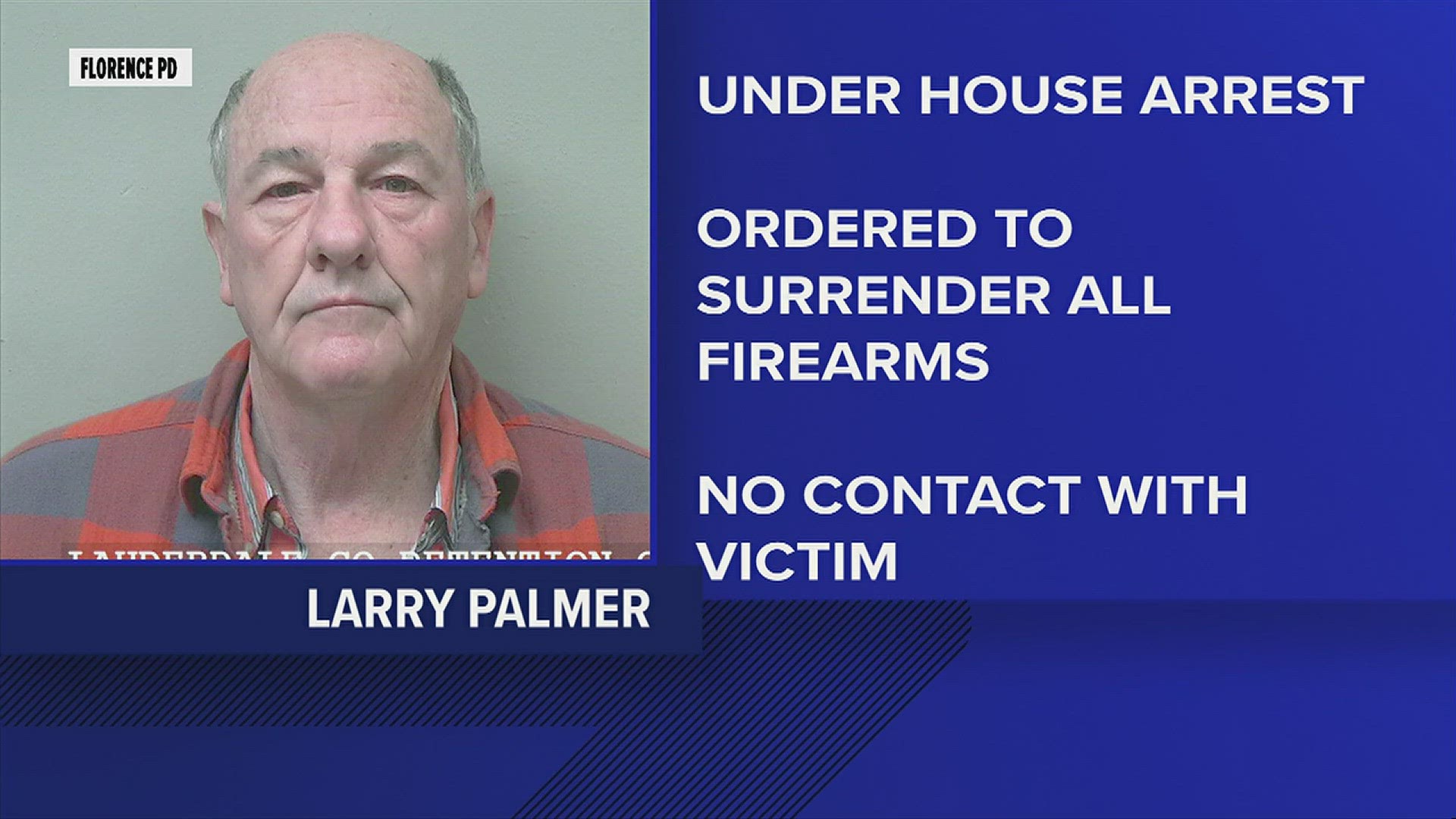 Larry Palmer must relinquish his guns and have no further contact with the victim.