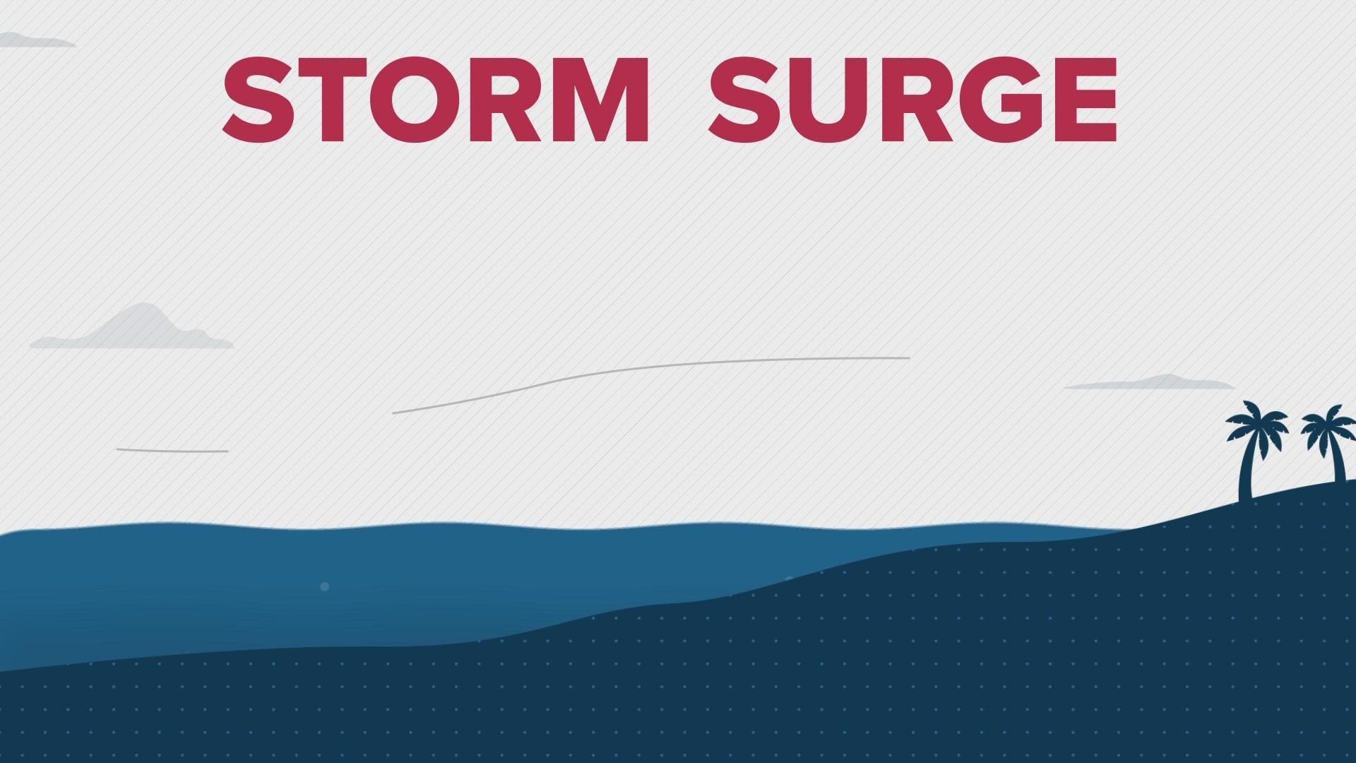 Storm surge is the most deadly part of a hurricane in many cases. But why? Let’s dive into the science to learn more.