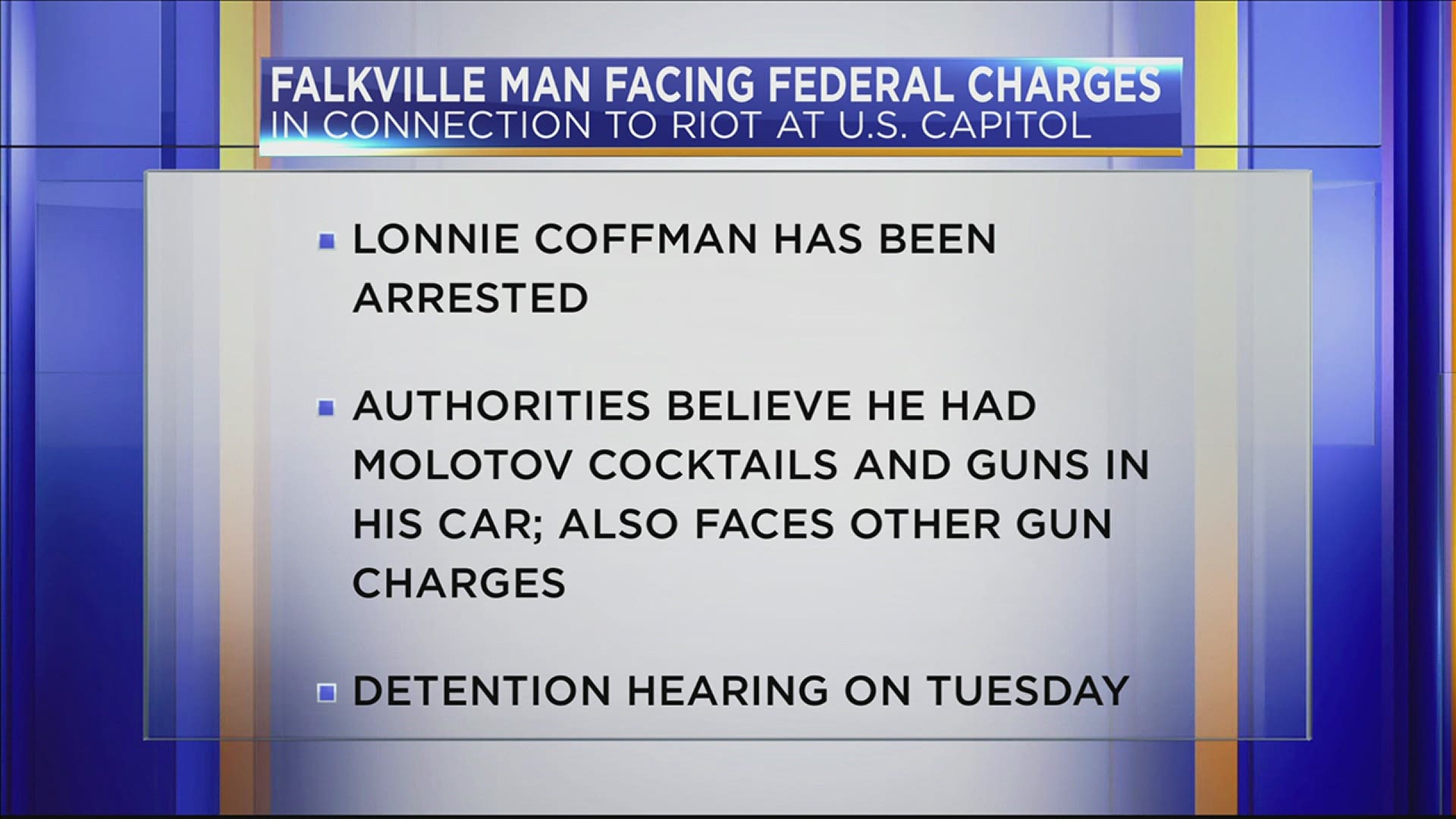 Lonnie Coffman faces federal charges after the breach of the Capitol in Washington D.C.