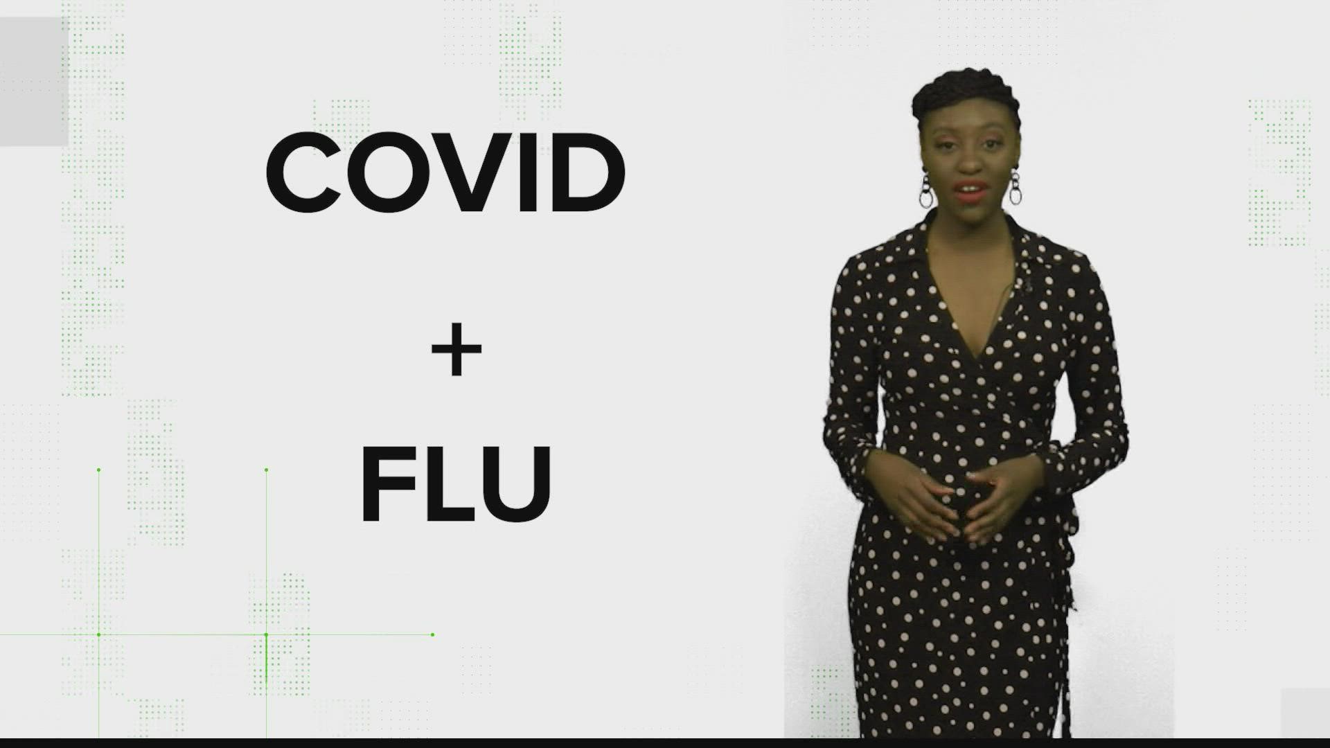 What is 'flurona'? It's a dual infection of two illnesses, flu and COVID, not a new COVID variant.