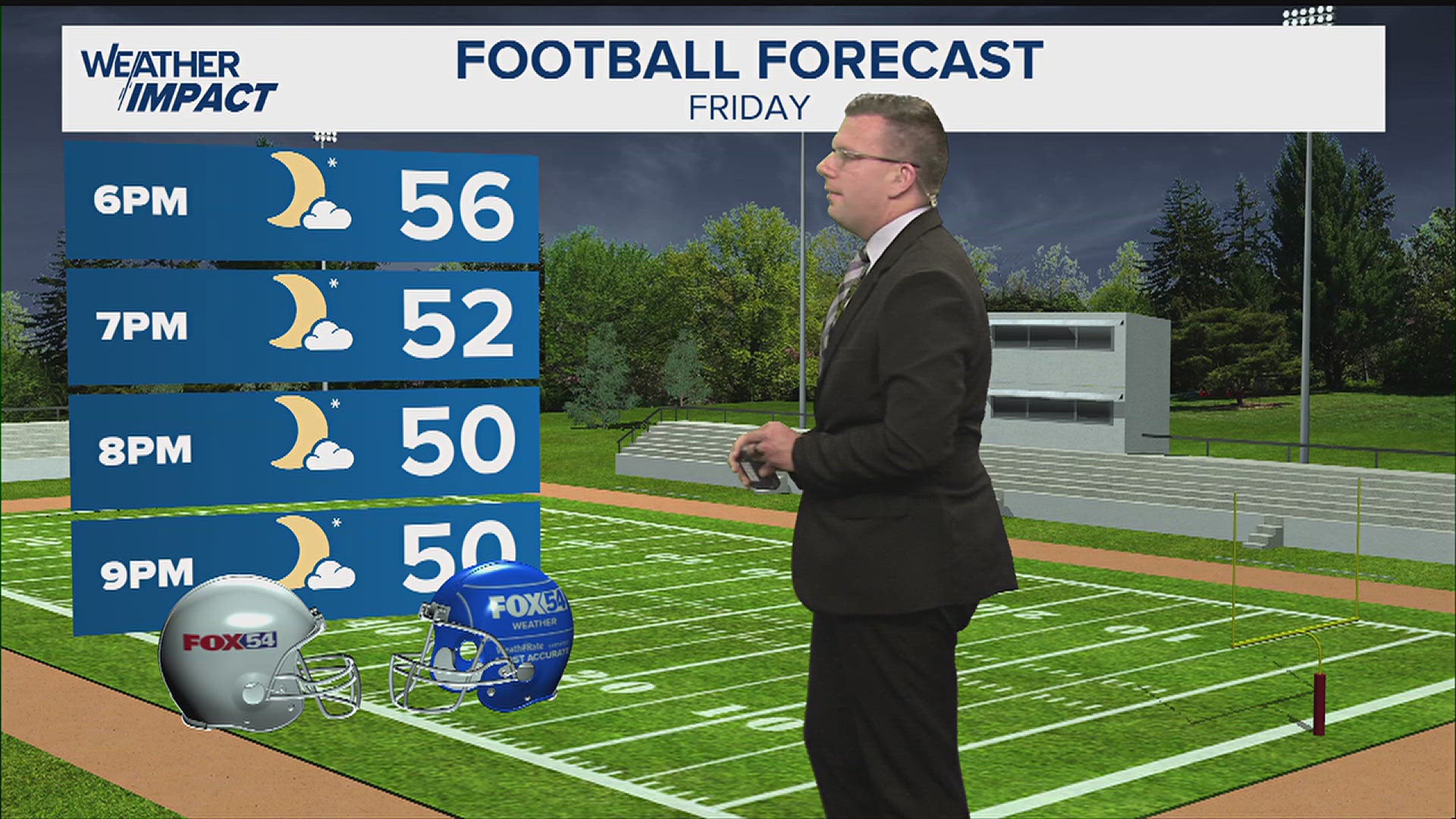 Cooler air across the Tennessee Valley for Friday night and the weekend.