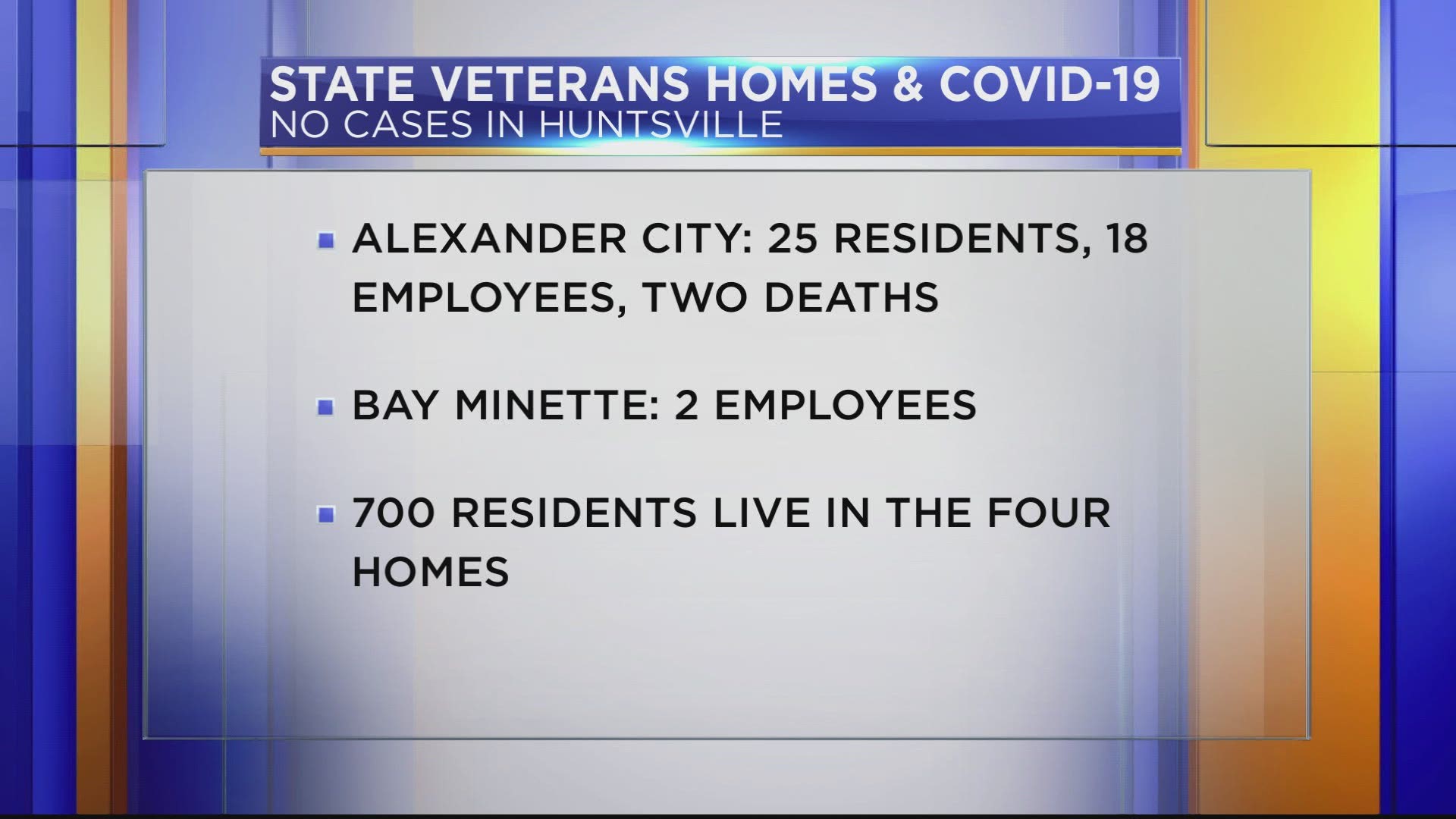 So far, there have been no reported positive cases of the virus at the Huntsville and Pell City state veterans homes.
