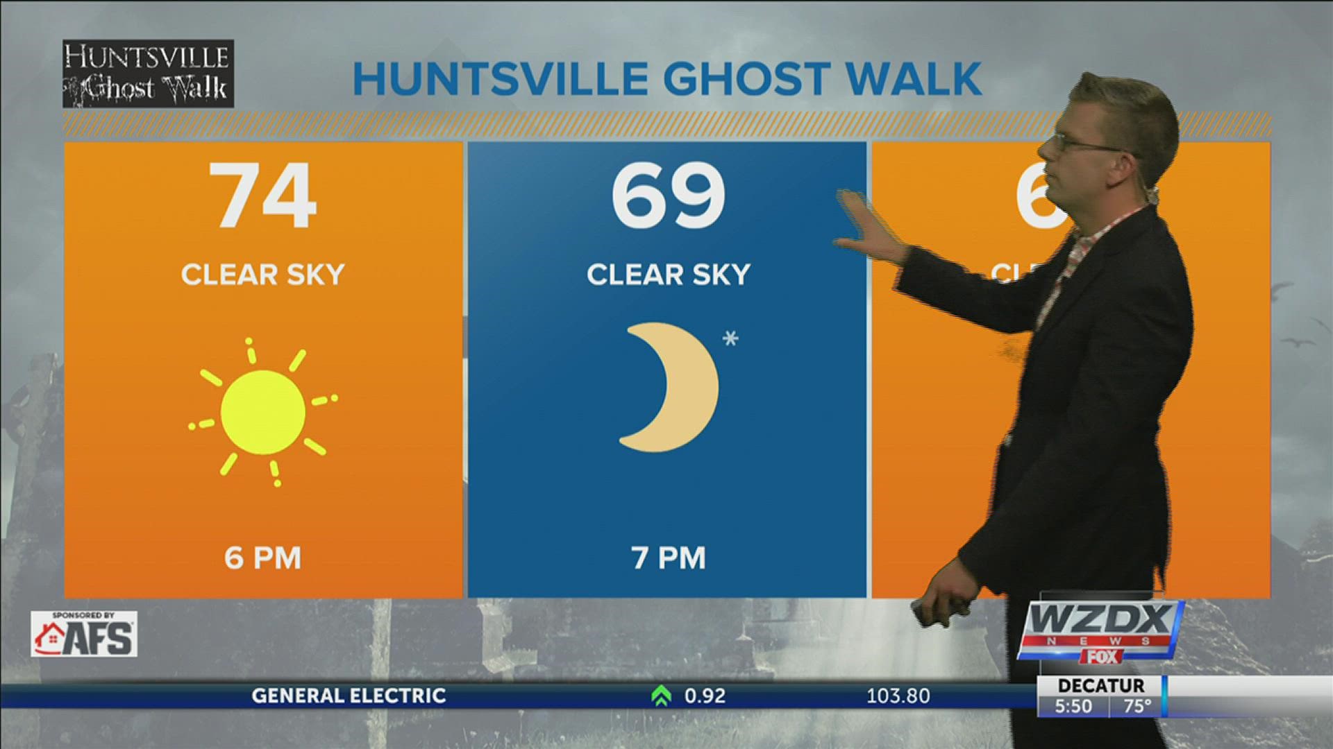 It'll be a perfect weekend across the Tennessee Valley, but the humidity will return.