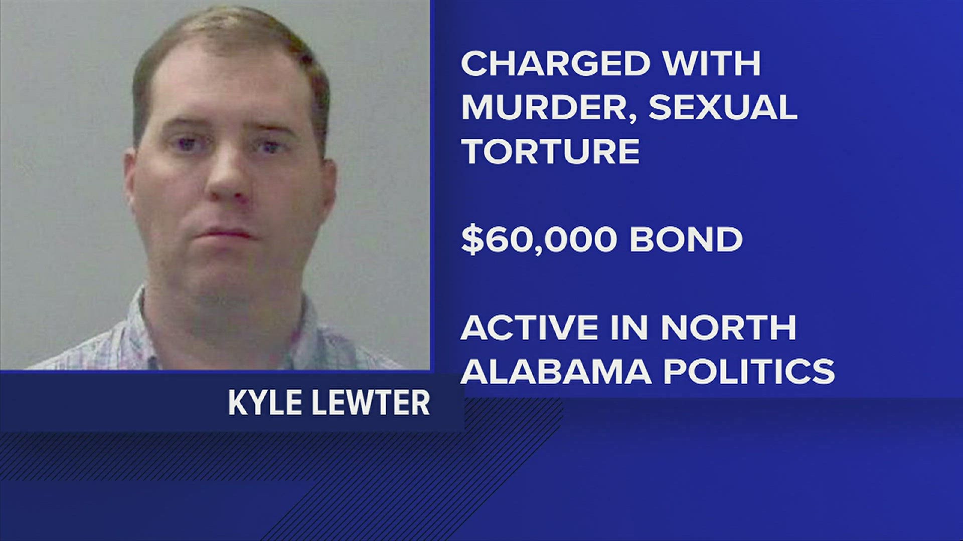 Kyle Lewter is accused of killing a Harvest man on Thursday; new charges were added Friday.