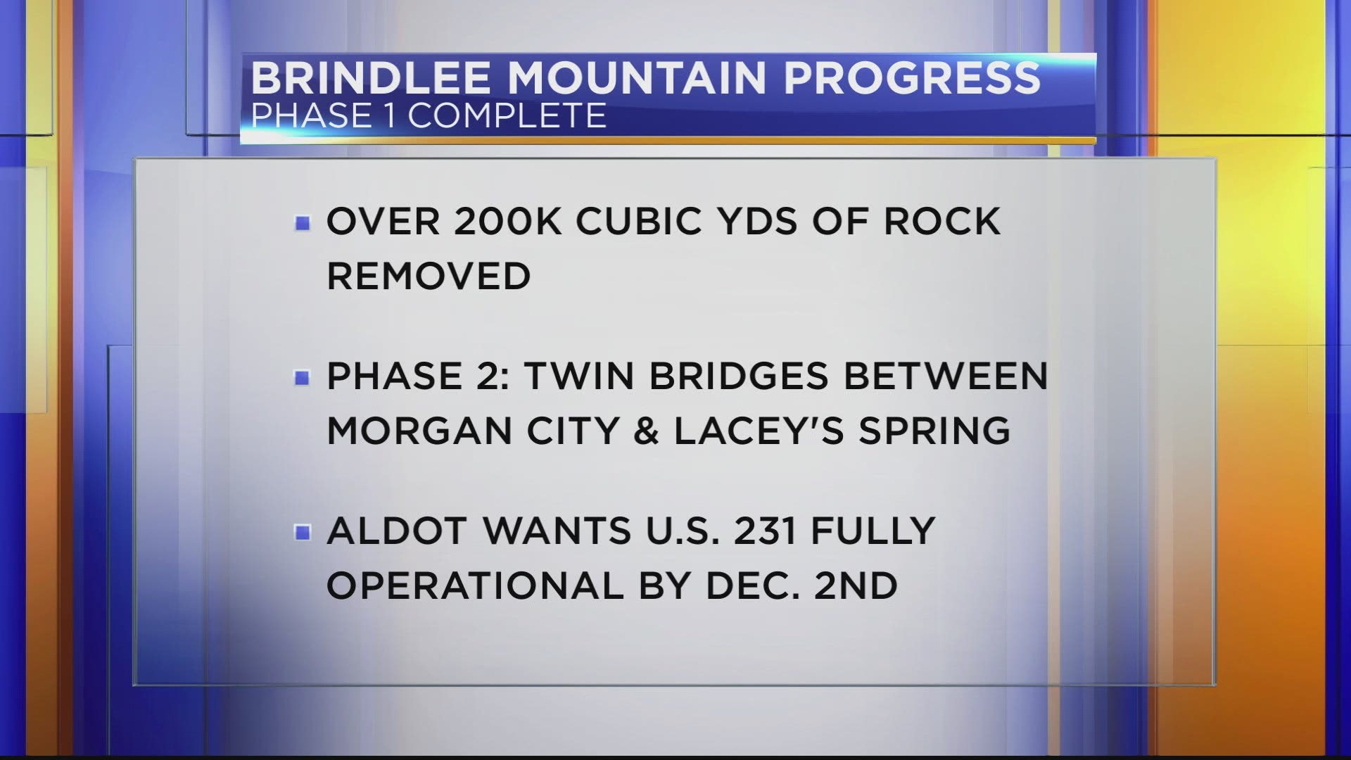The landslide on Brindlee Mountain in Morgan County caused a lot of damage to U.S. 231, but Phase Ohase one of the repair is now complete.