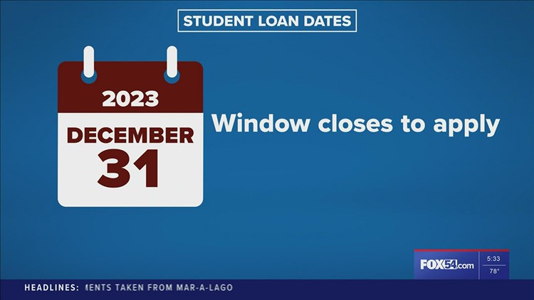 Student loan forgiveness dates you need to know
