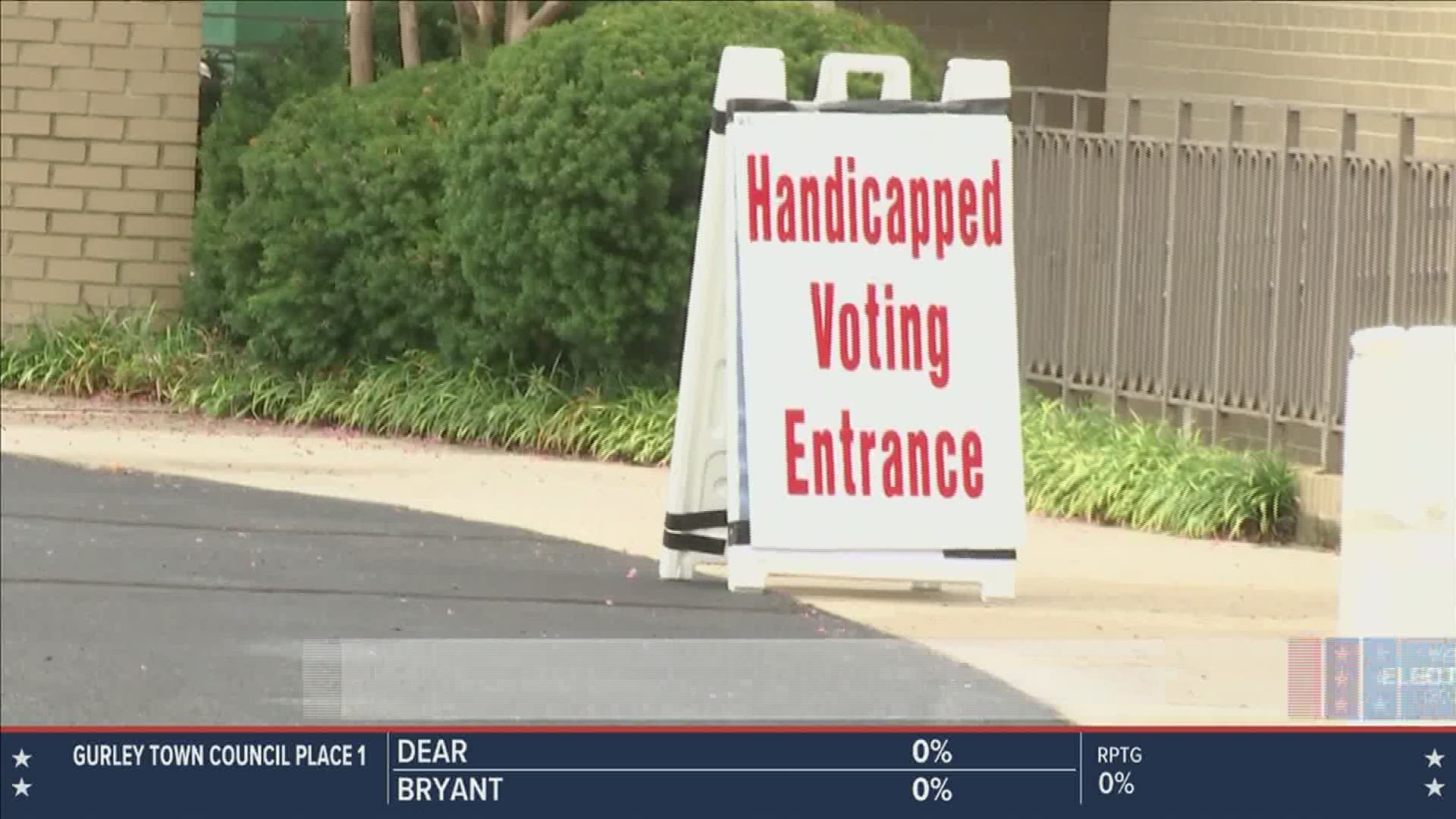 Here is what Huntsville polling places are doing to accommodate disabled voters.