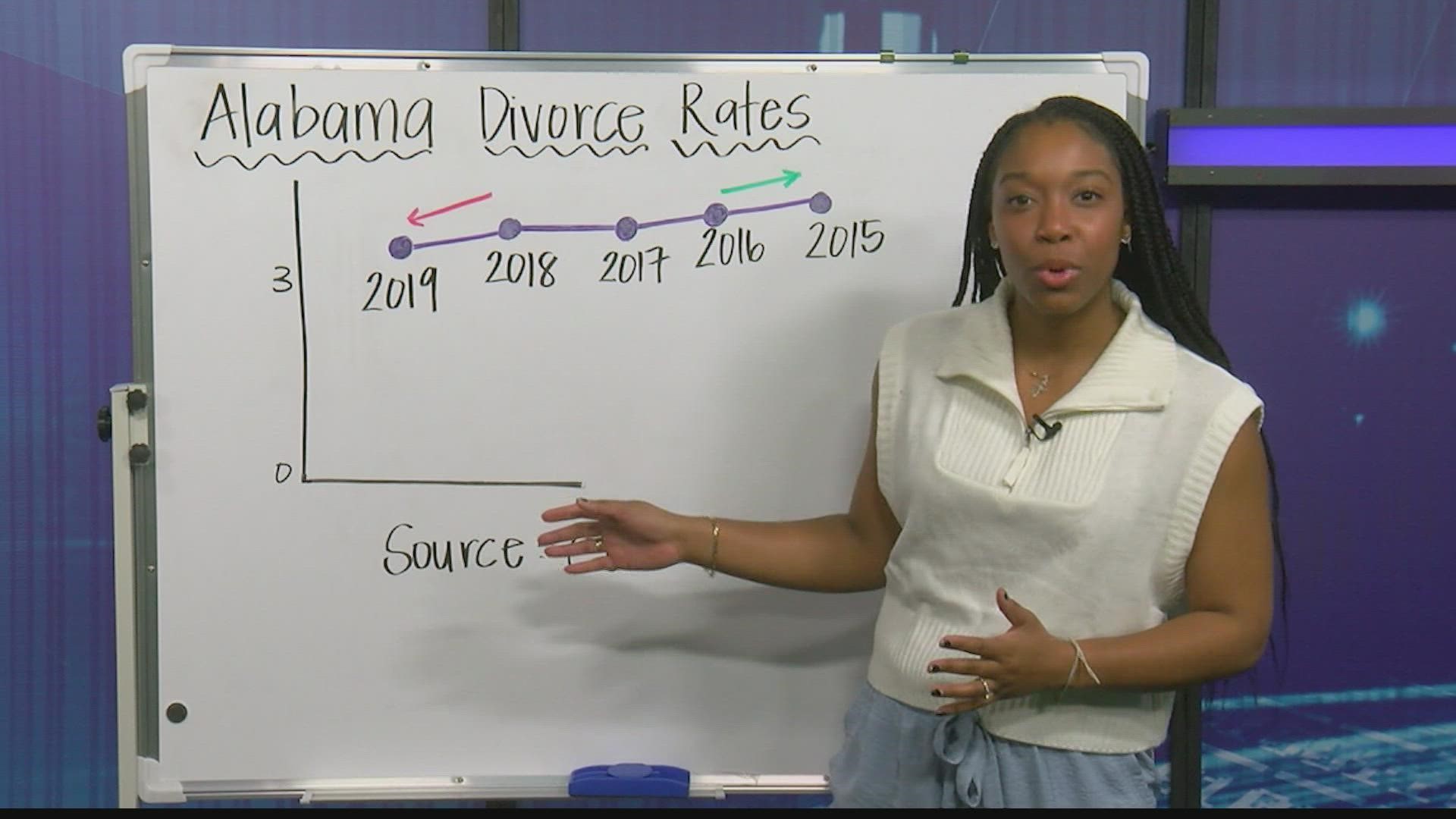 Dr. Stacy Ikard is a marriage counselor and the owner of Cornerstone Counseling Center, LLC in Huntsville.