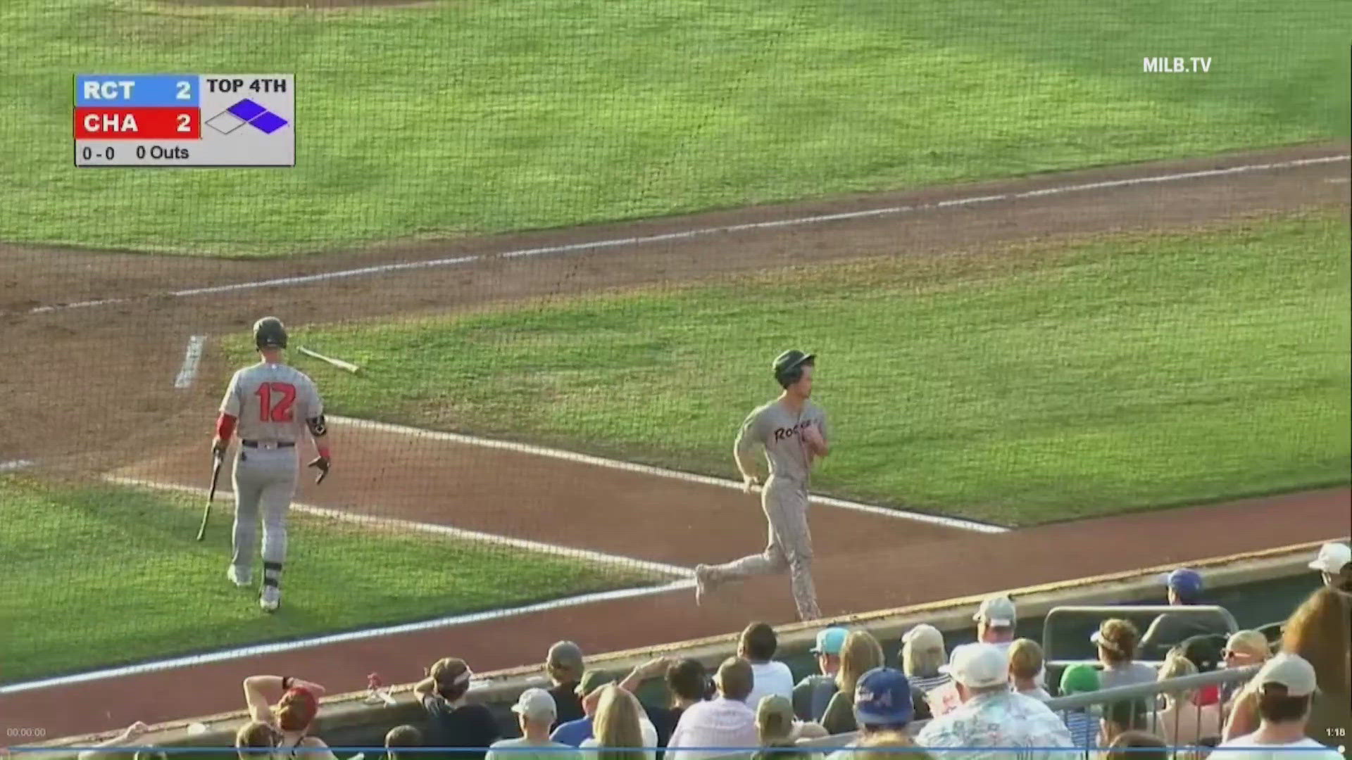 Trash Pandas Bounce Back Defeat The Lookouts Rocketcitynow trash-pandas-bounce-back-defeat-the-lookouts-rocketcitynow