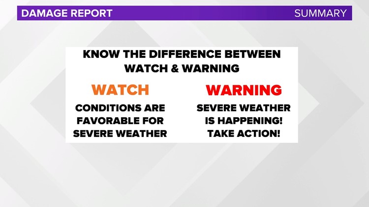 What's the difference between tornado watch and warning?
