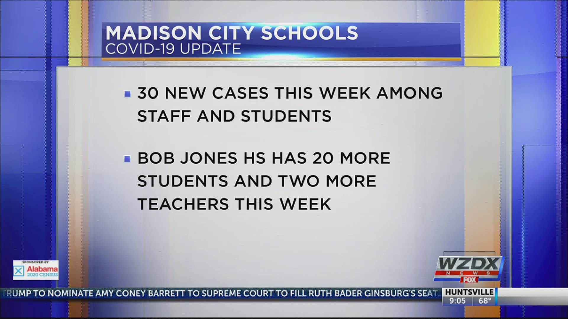 Superintendent Ed Nichols released the latest COVID-19 numbers for Madison City Schools.