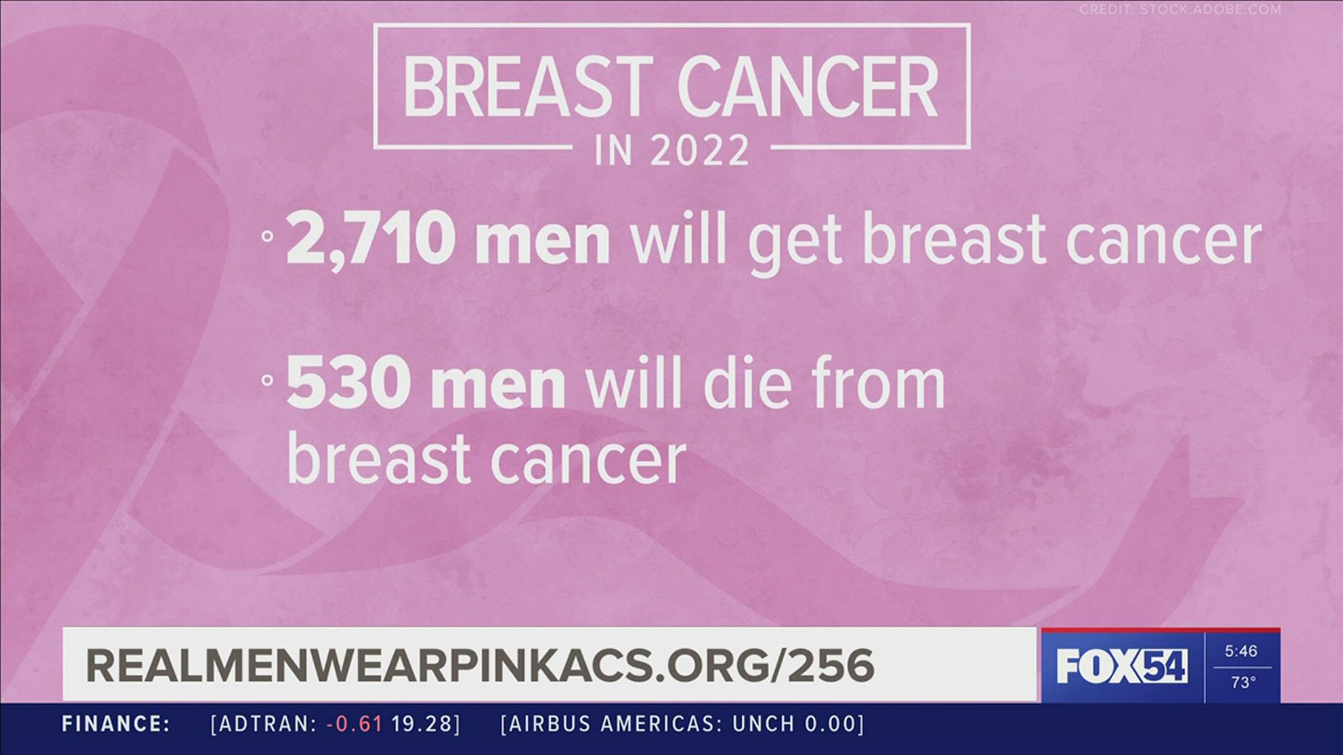 The Real Men Wear Pink Campaign continues into 2022