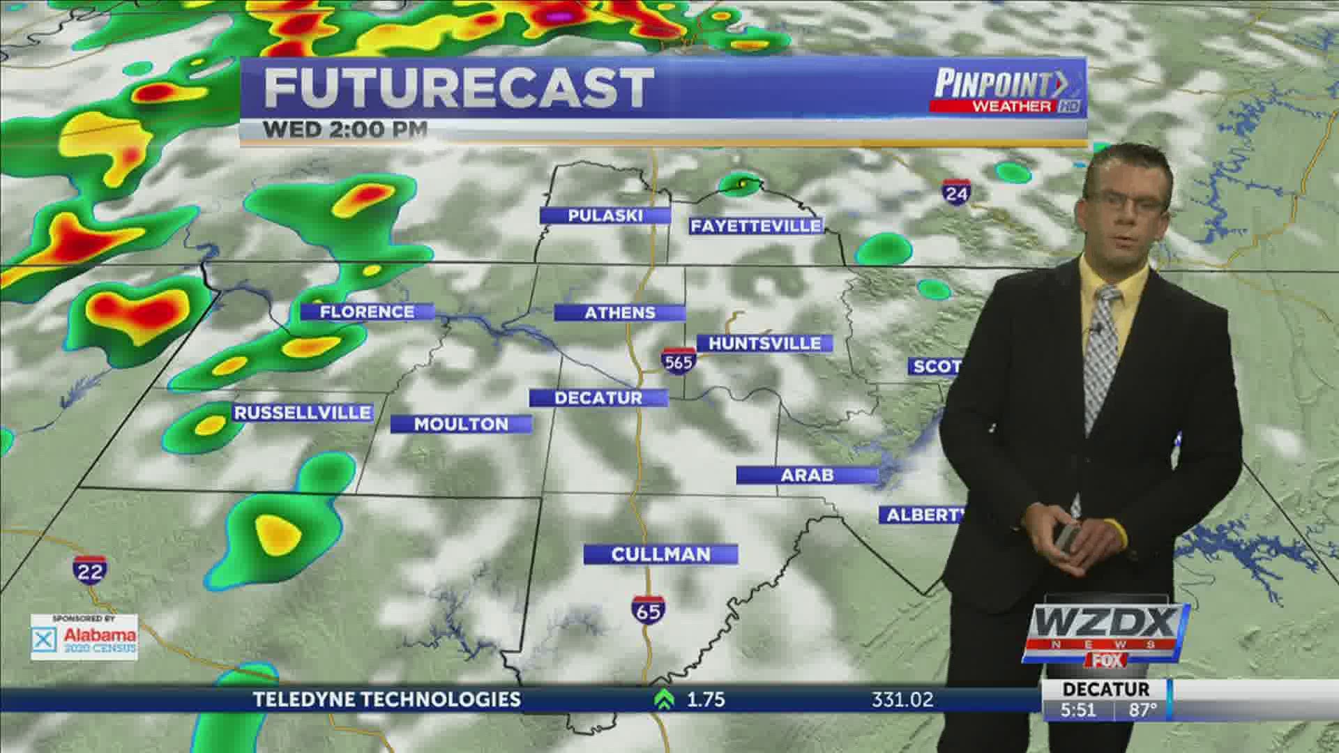 Showers and Storms Likely through the rest of the week