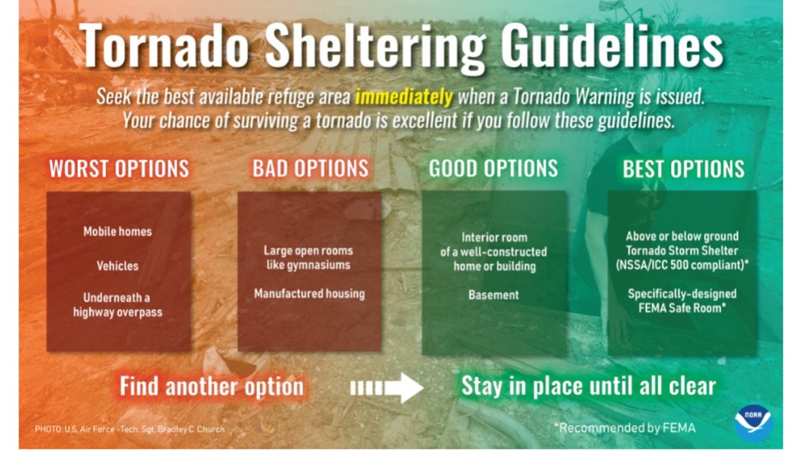 Tornado Shelters Often Can't Accommodate People Who Have