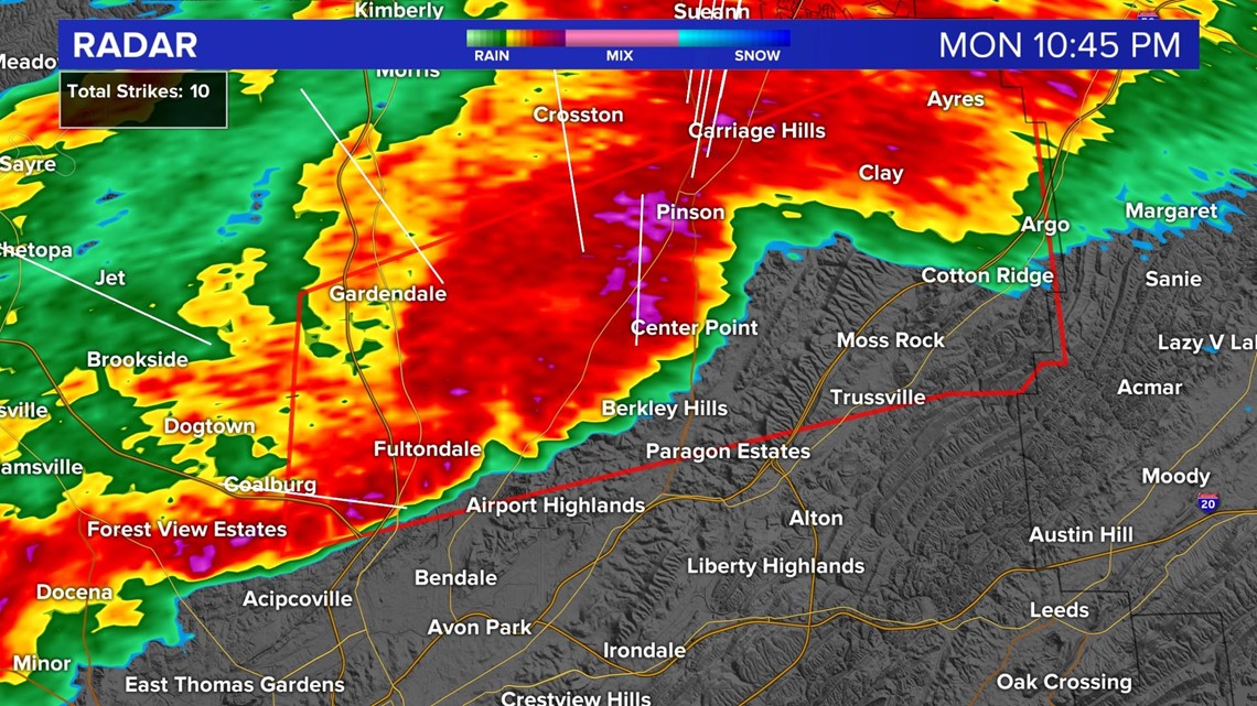Fultondale Tornado Overview