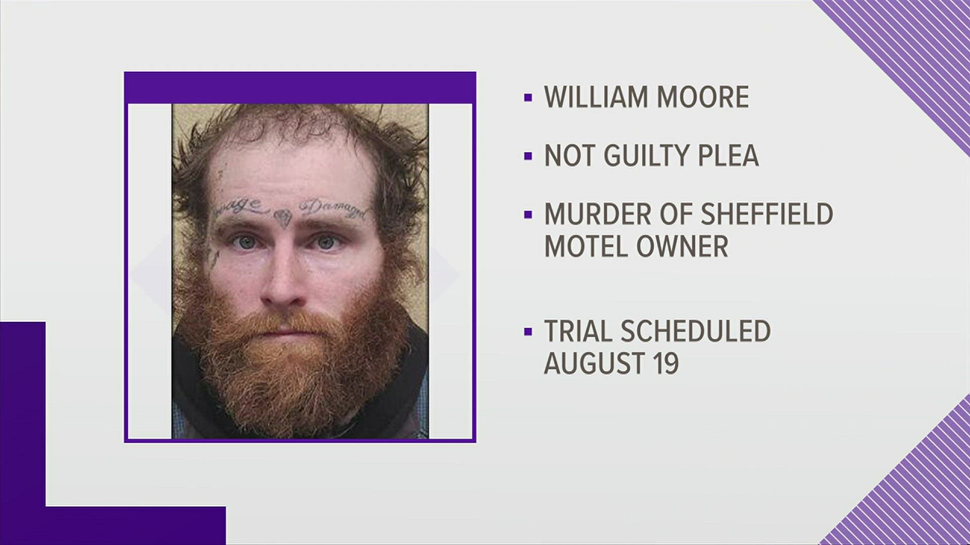 Investigators say a man they believe to be William Moore is seen on security footage fatally shooting a Sheffield motel owner in February.