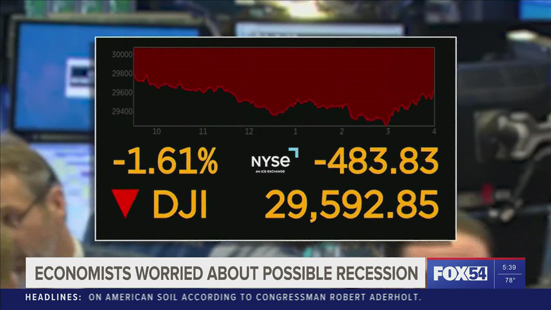 Fears of a recession are driving sell-off days following the Federal Reserve raising interest rates yet again.