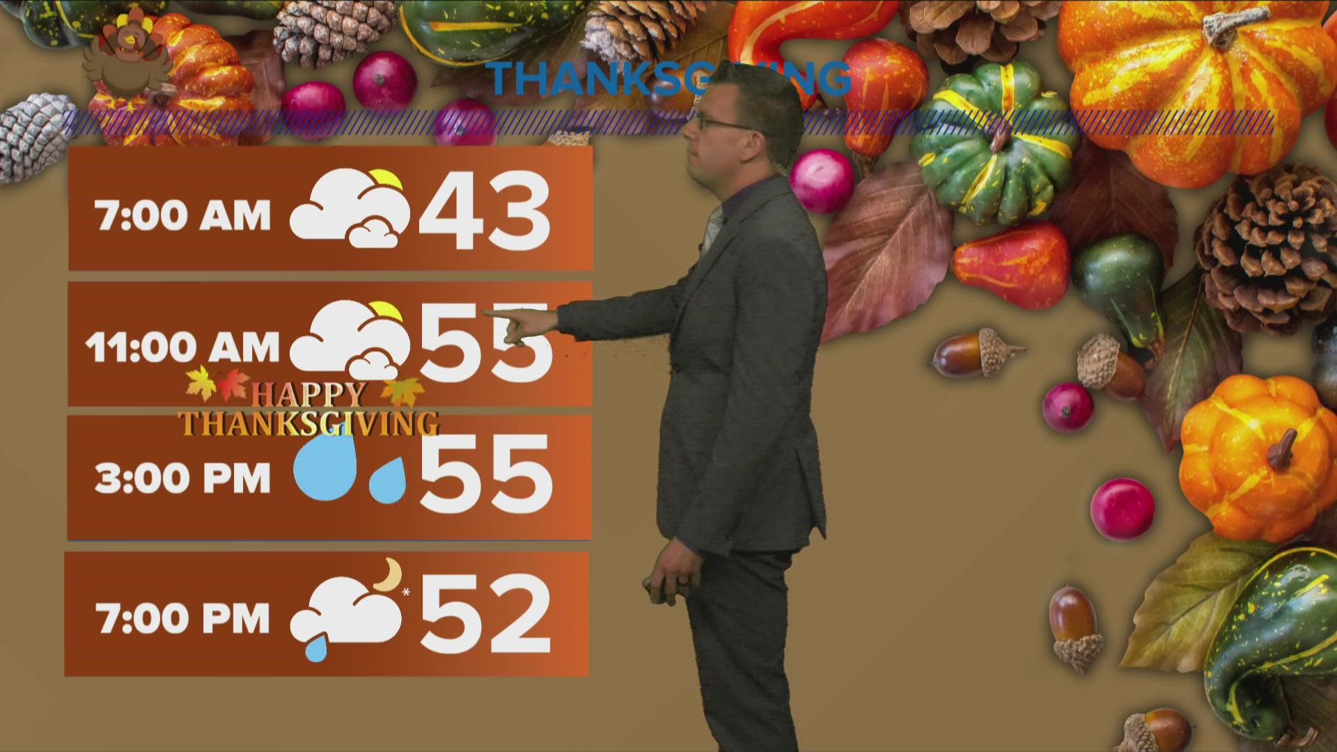 Rain is in the forecast for your Thanksgiving, as is a cold Black Friday.