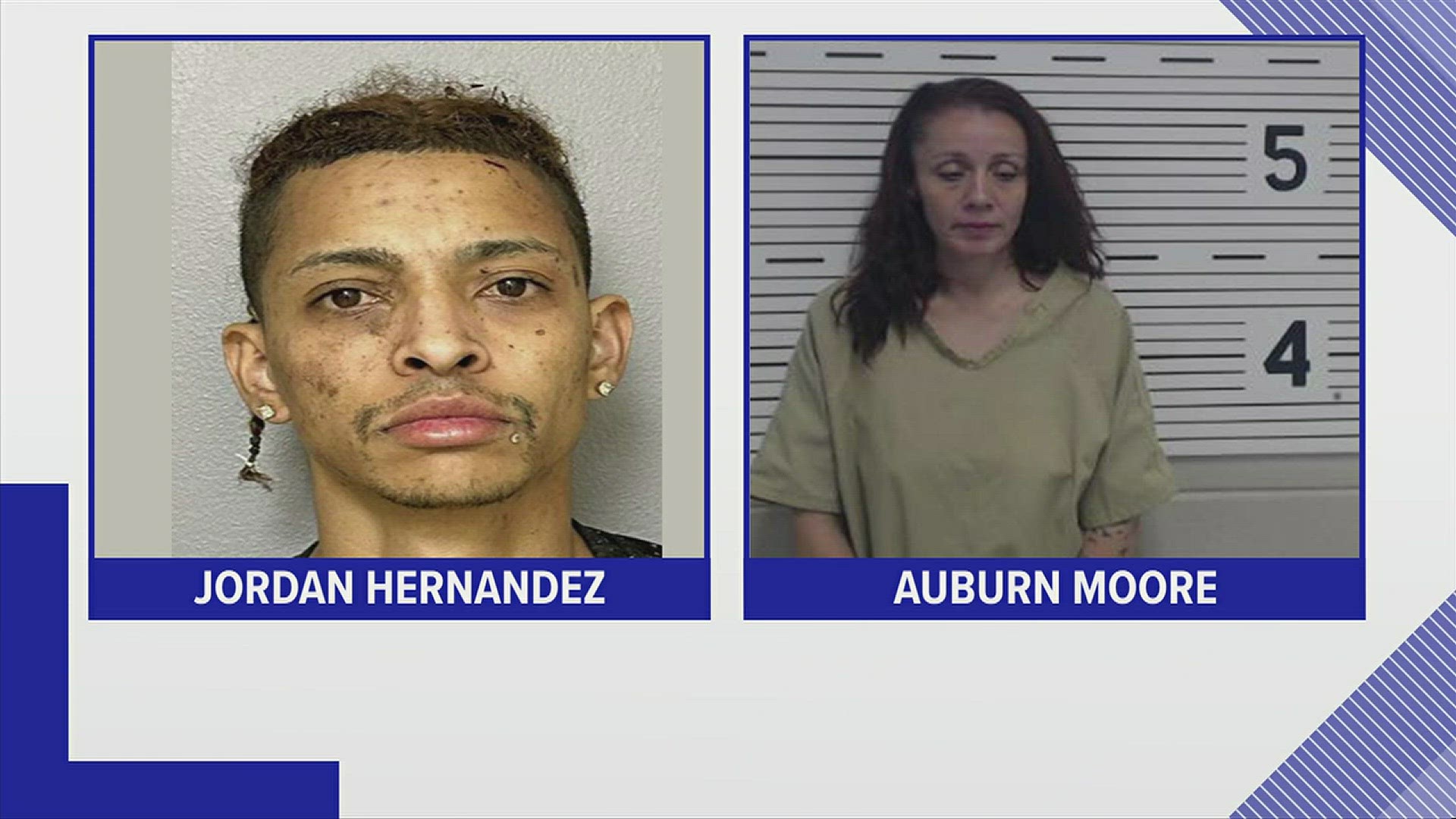 Two people were arrested and charged with the murder of a homeowner and the kidnapping of his wife.