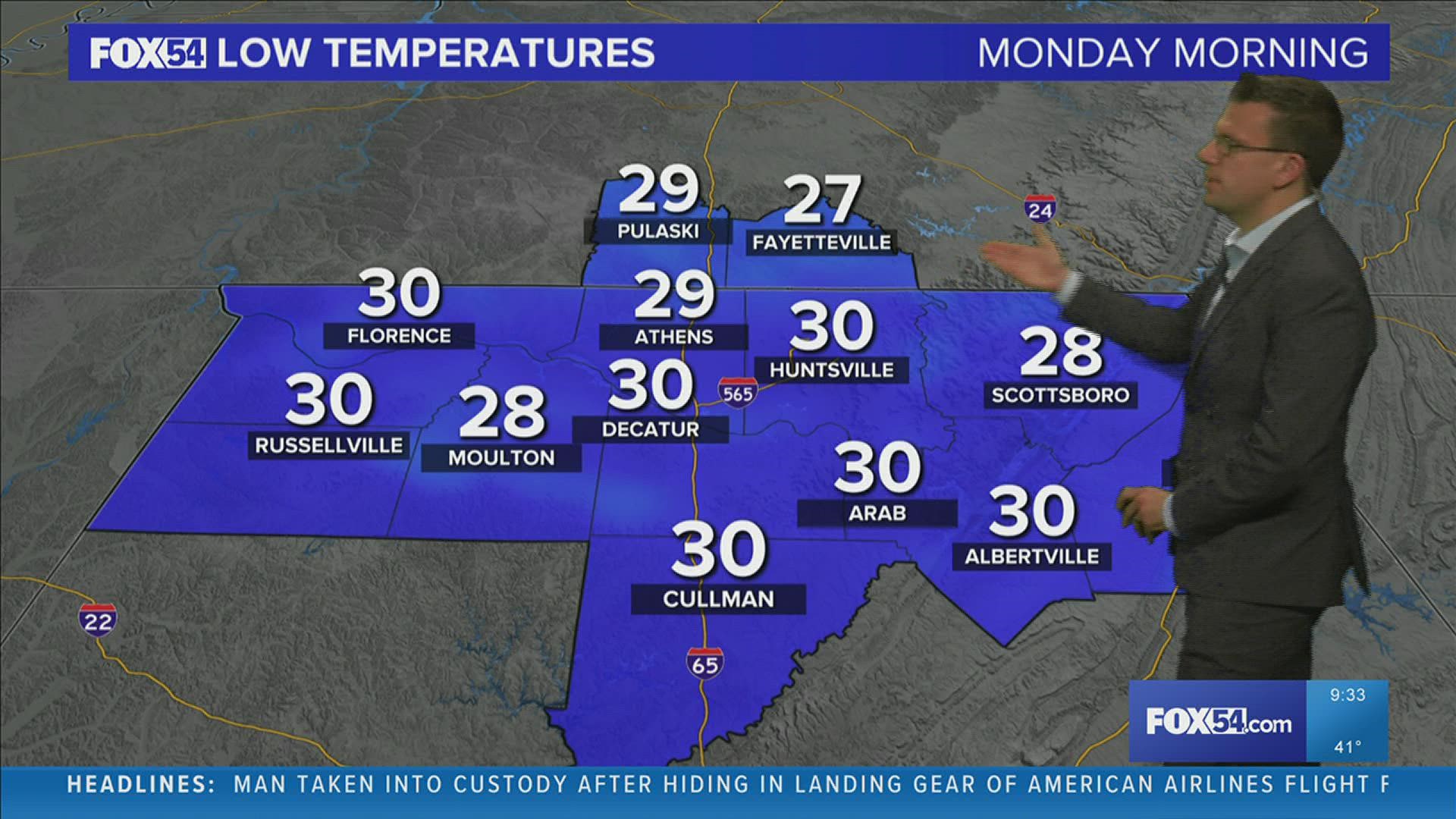 A cold start to the new week across the Tennessee Valley.