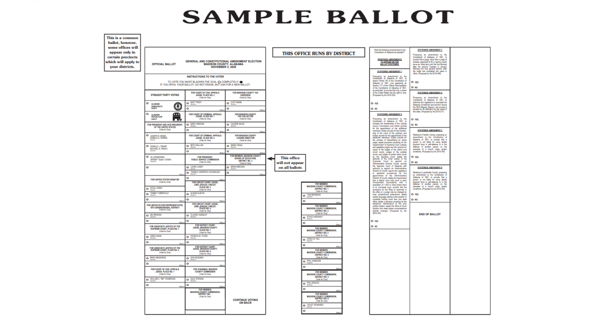 Alabama General Election sample ballot, voting information