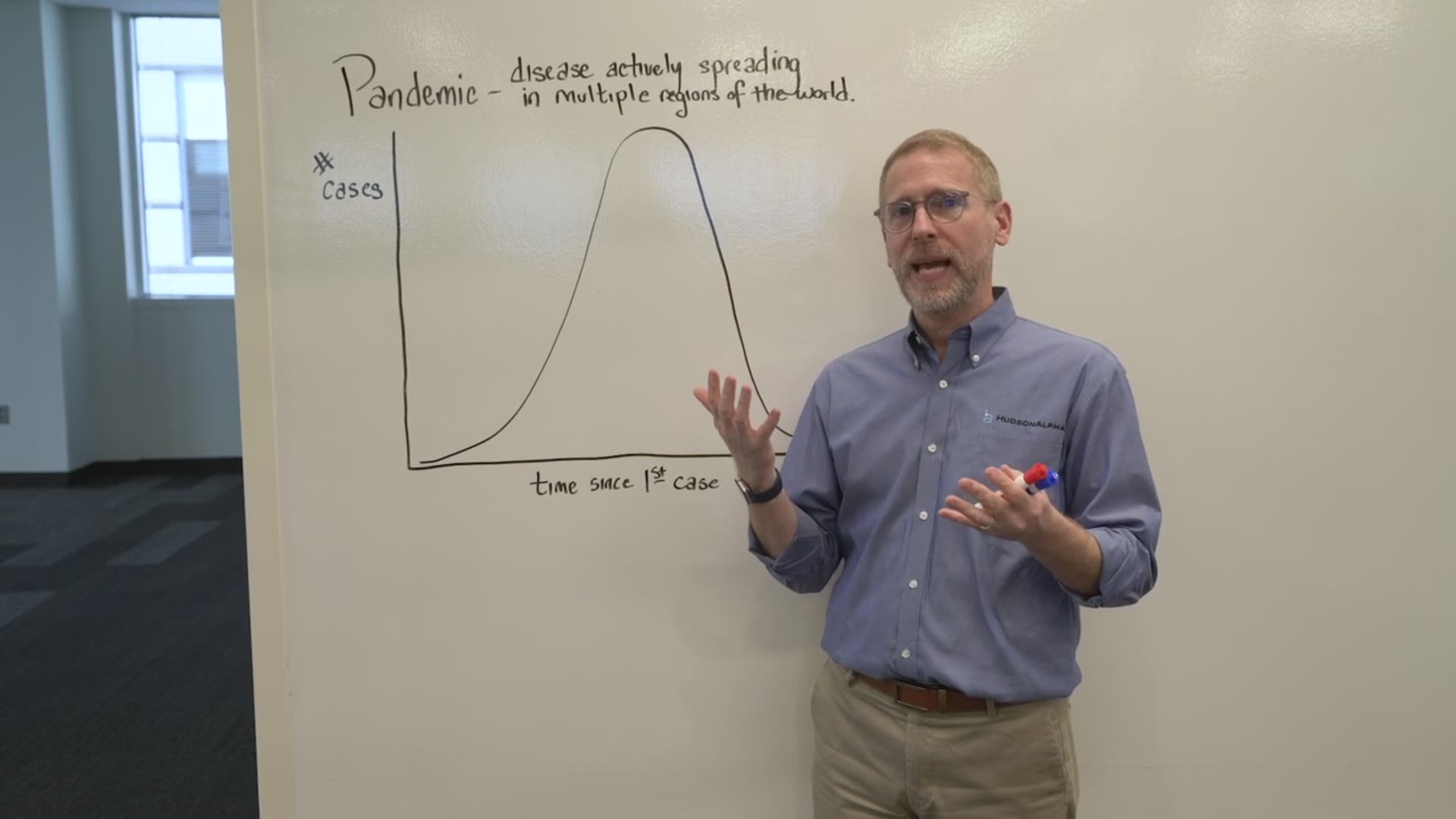 Neil Lamb, PhD, walks us through an exponential pandemic curve and shows how we can flatten the curve.