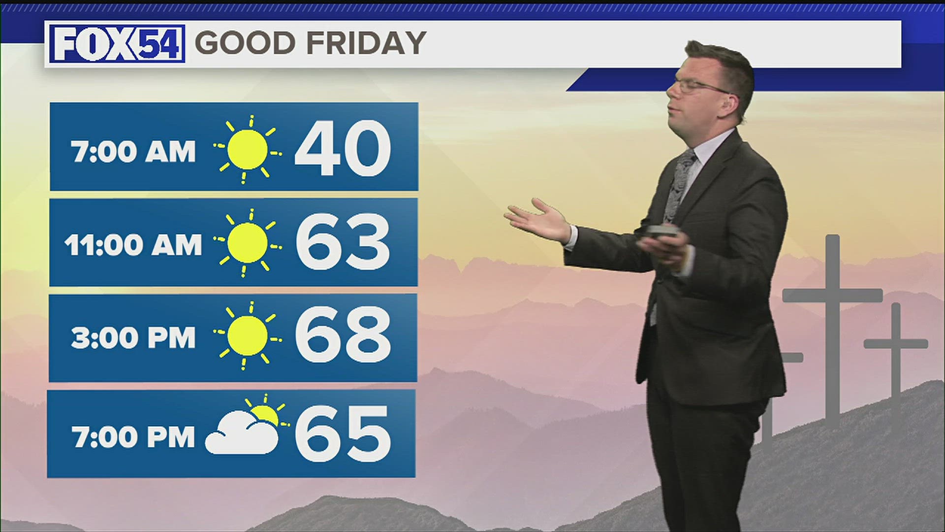 We're going to see much warmer air across the Tennessee Valley for Good Friday and then the Easter Weekend.