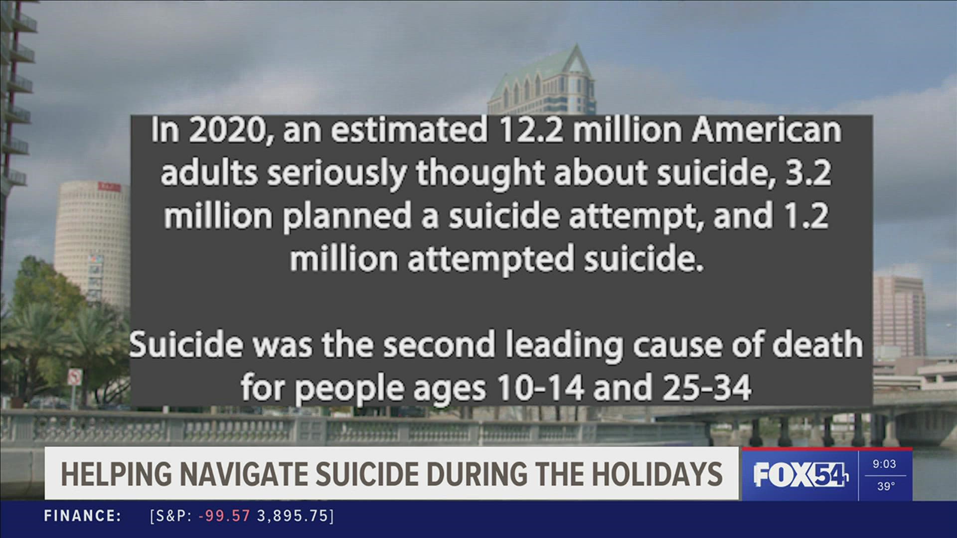 While the CDC numbers report suicide rates are higher in spring and fall, this time of year can also be hard on those struggling mentally.