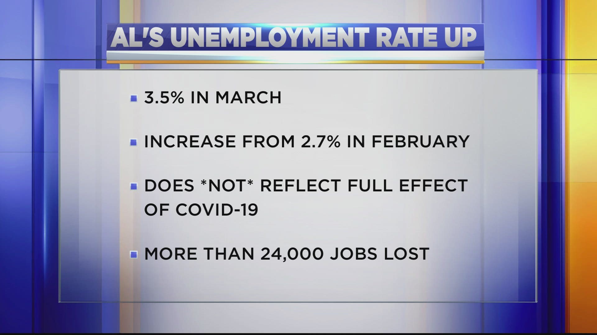 Alabama's unemployment rate rises | rocketcitynow.com