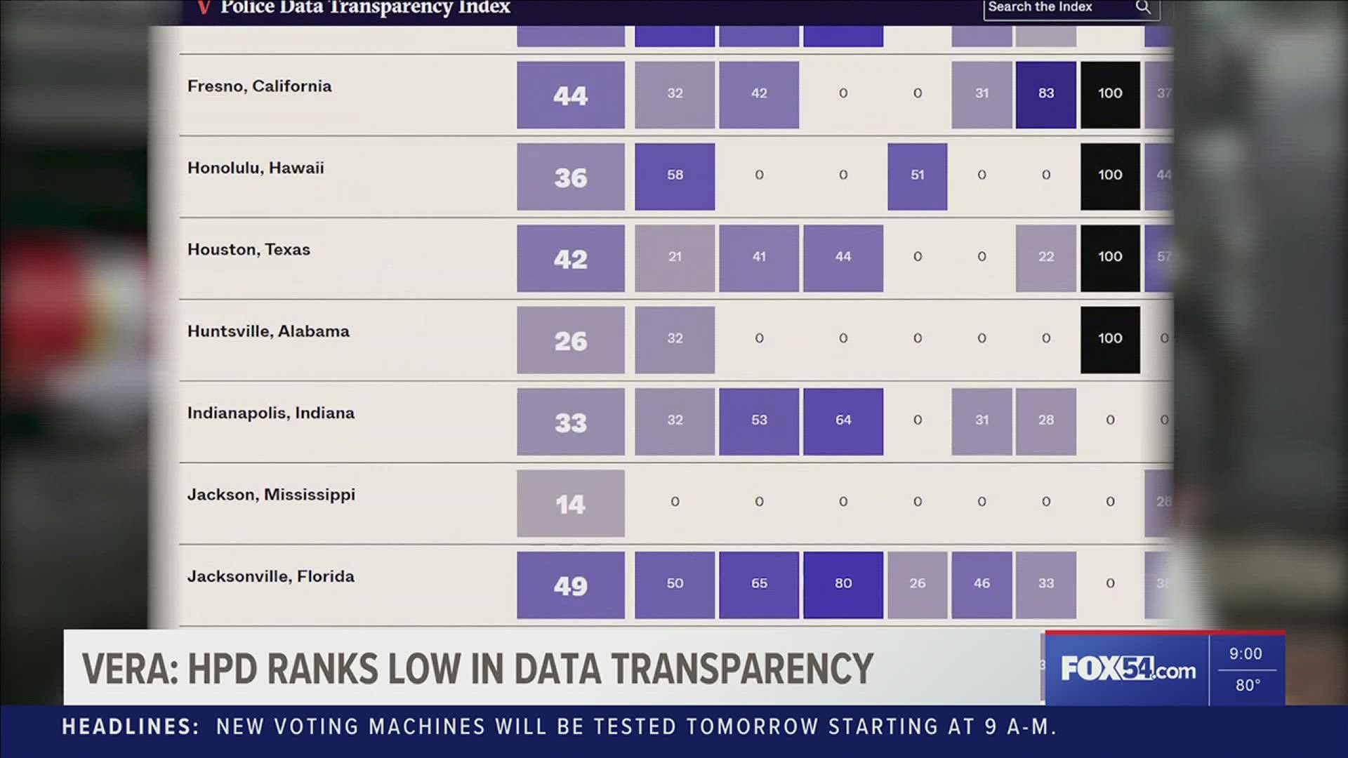 Citizens Coalition for Justice Reform says the department needs to honor requests for data.