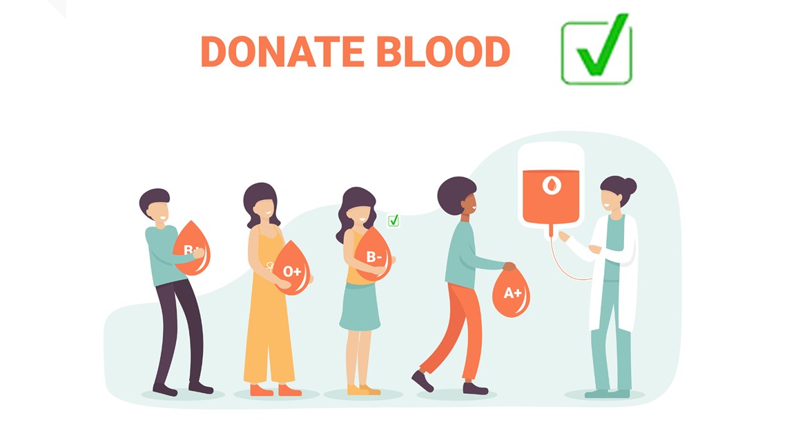 Can you donate blood, plasma, and platelets after COVID vaccine? - Vimarsana News