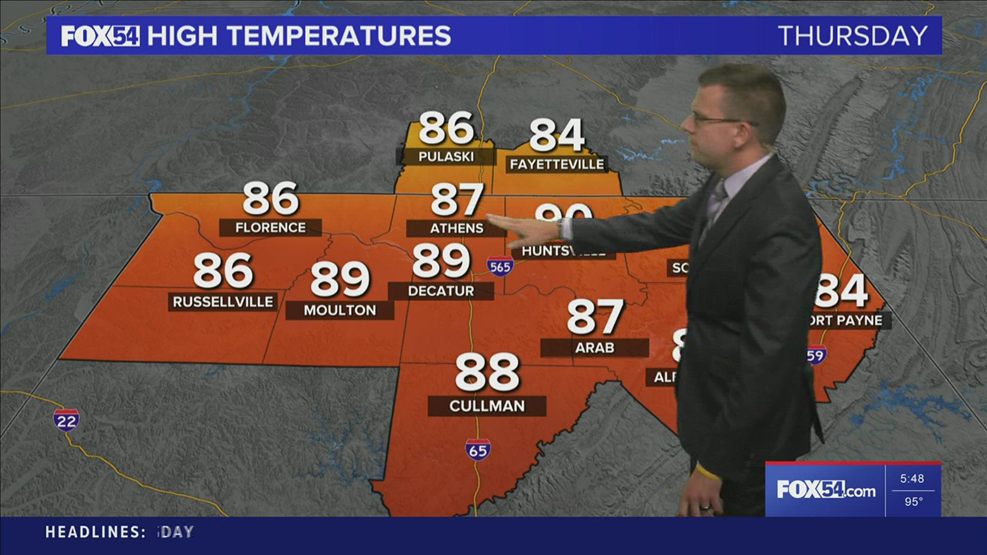 The Summer Heat continues as the first day of Fall gets closer.