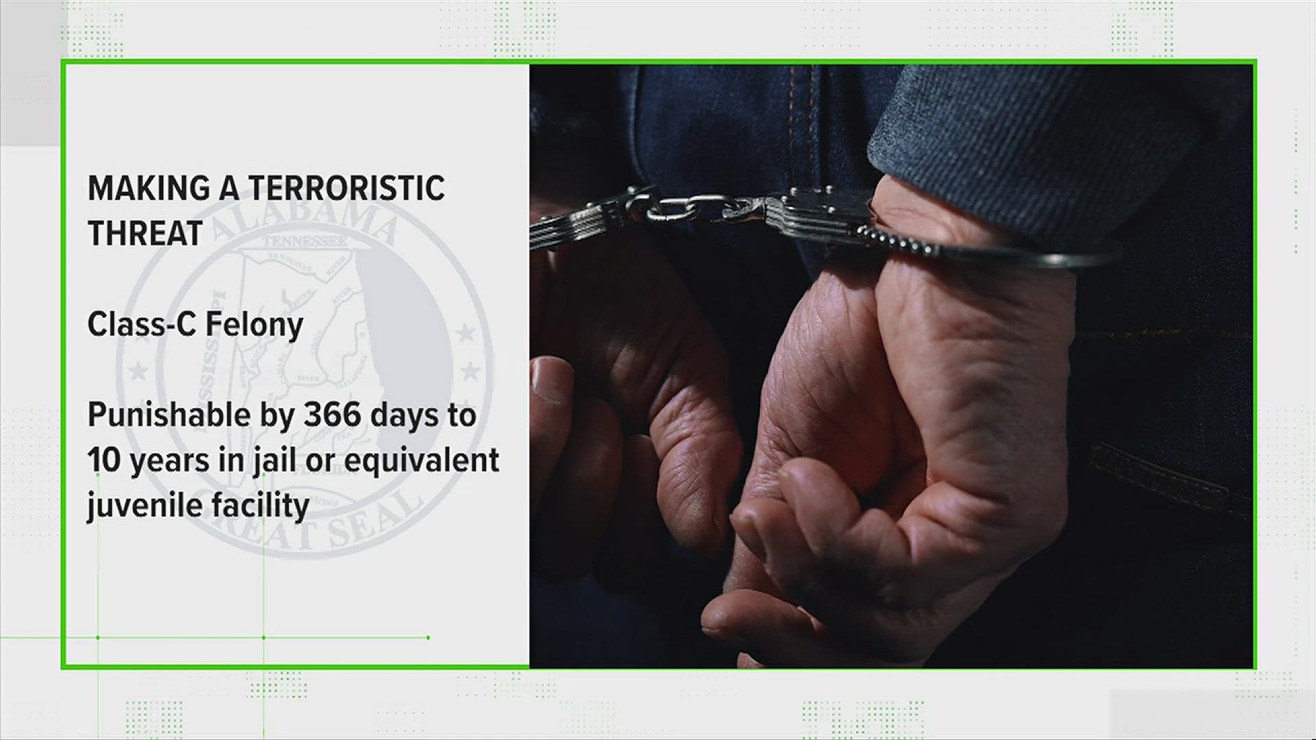 1-to-10 years in prison, or juvenile facilities for minors, if found guilty of the Alabama Class-C felony.