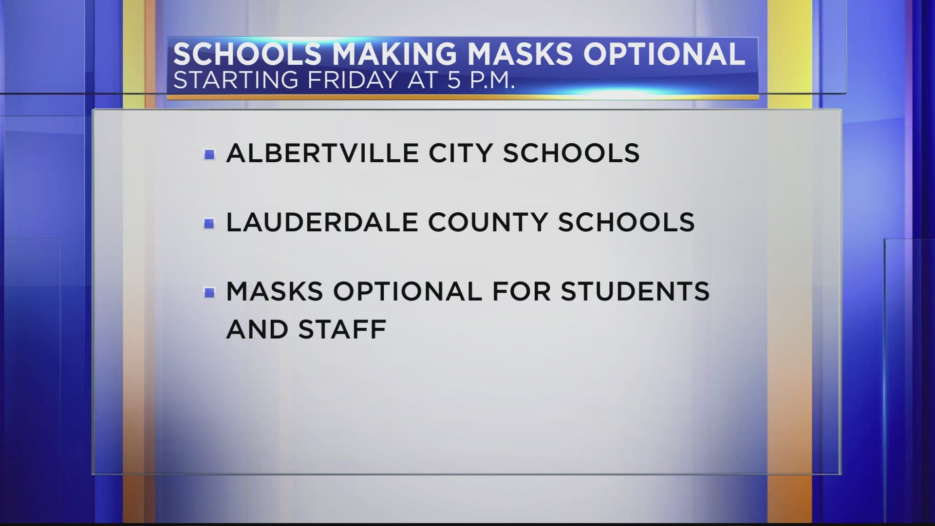 As Gov. Ivey's statewide mask mandate expires on April 9, school districts must decide whether to still require masks.