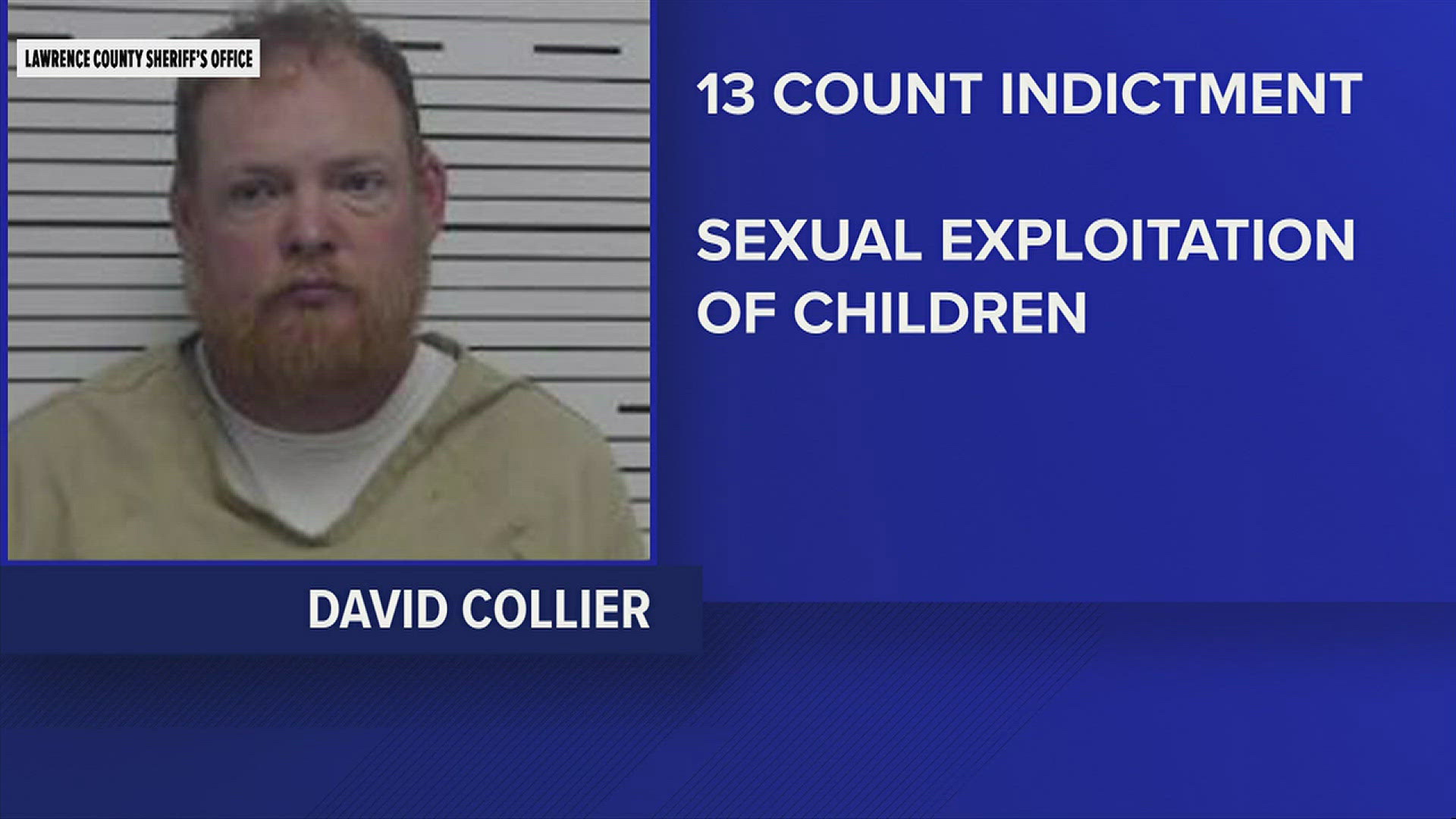David Collier is charged with 'sexploitation' of children.