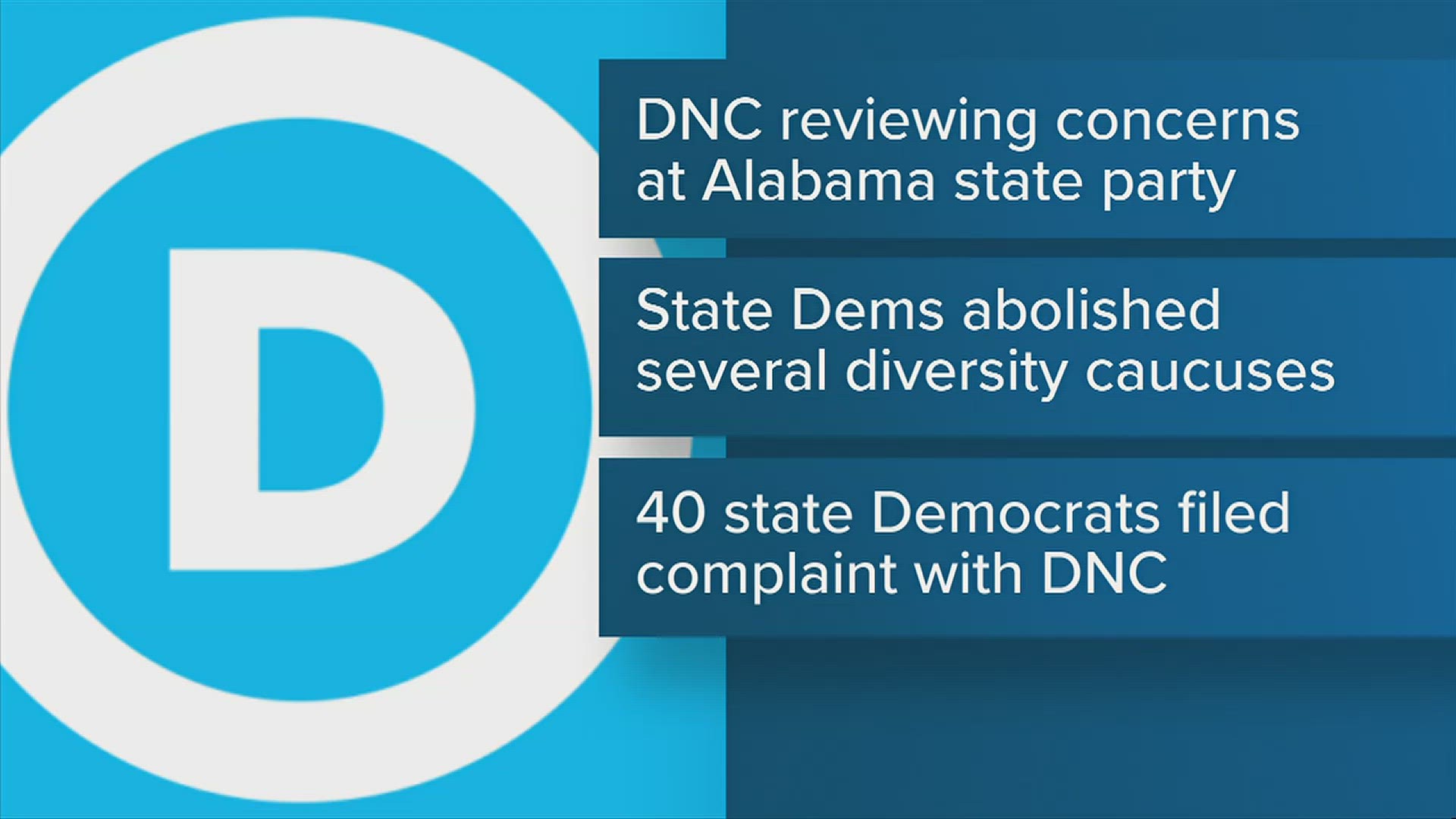 40 Alabama Democrats reportedly complained about cuts to diversity caucuses.