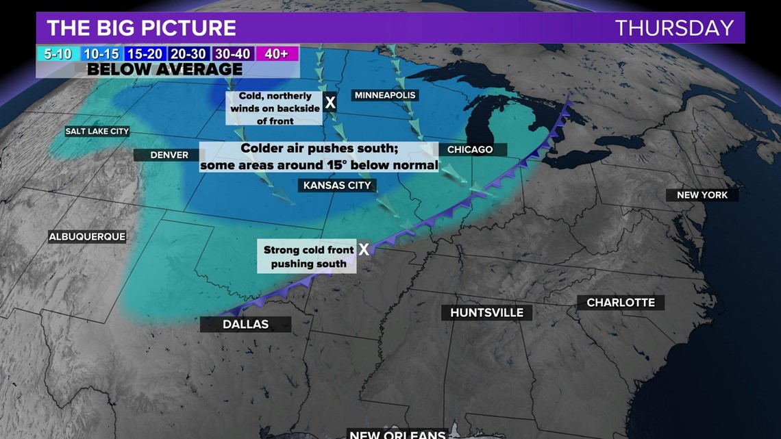 November Temperatures in the Tennessee Valley