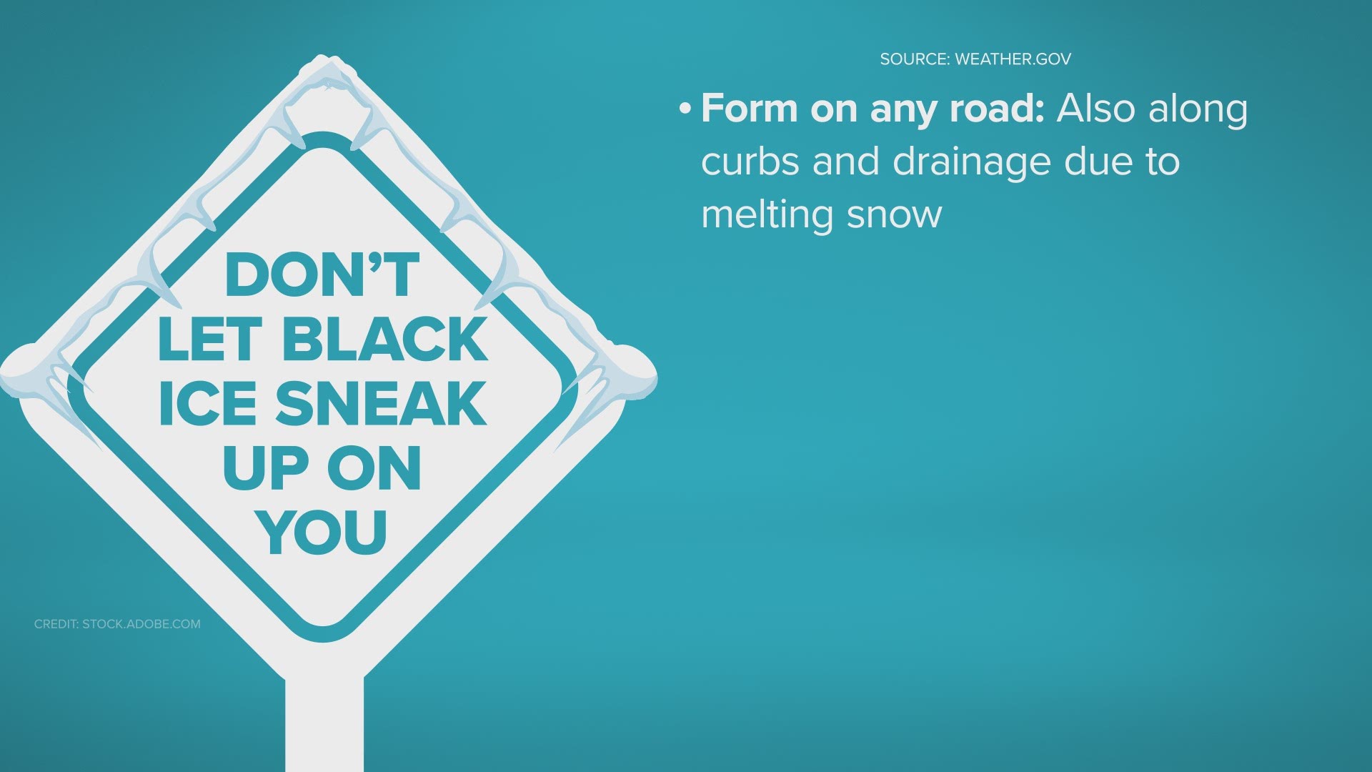 Be safe driving while roads may be frozen.