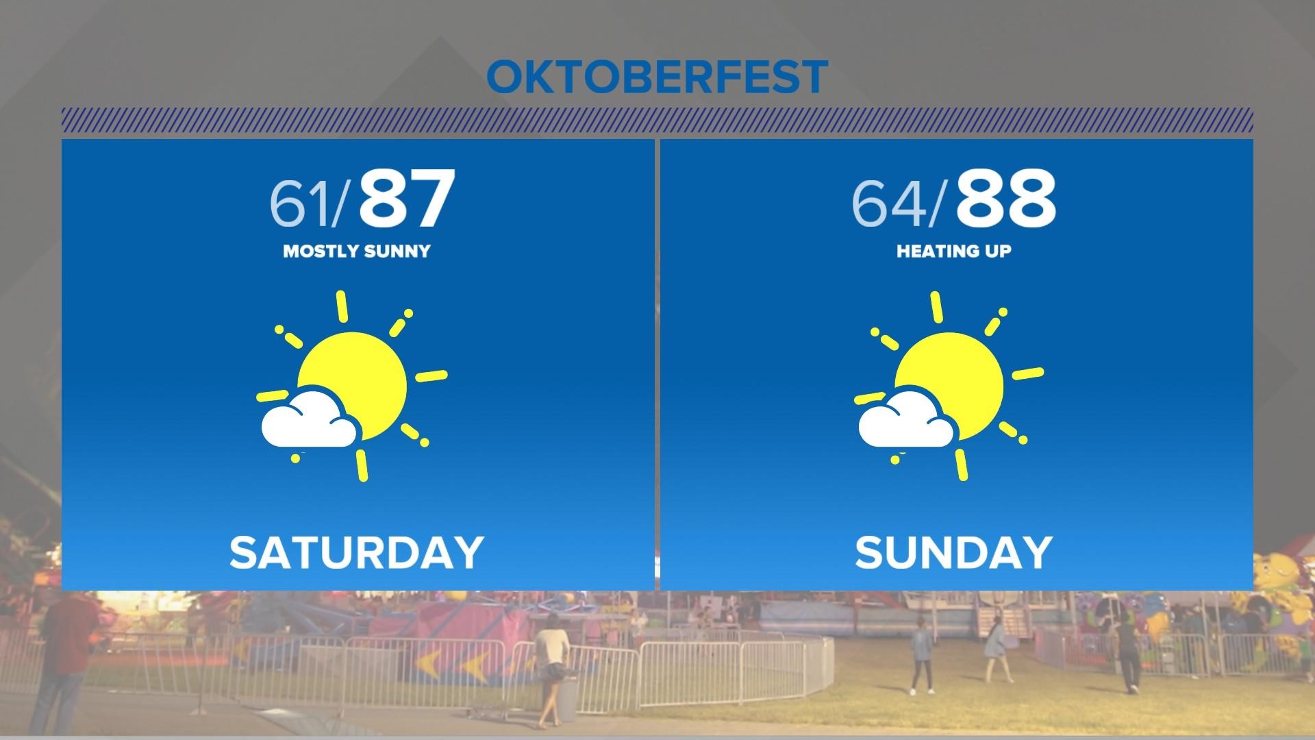 Oktoberfest weekend at Redstone Arsenal is here and the weather will be beautiful.