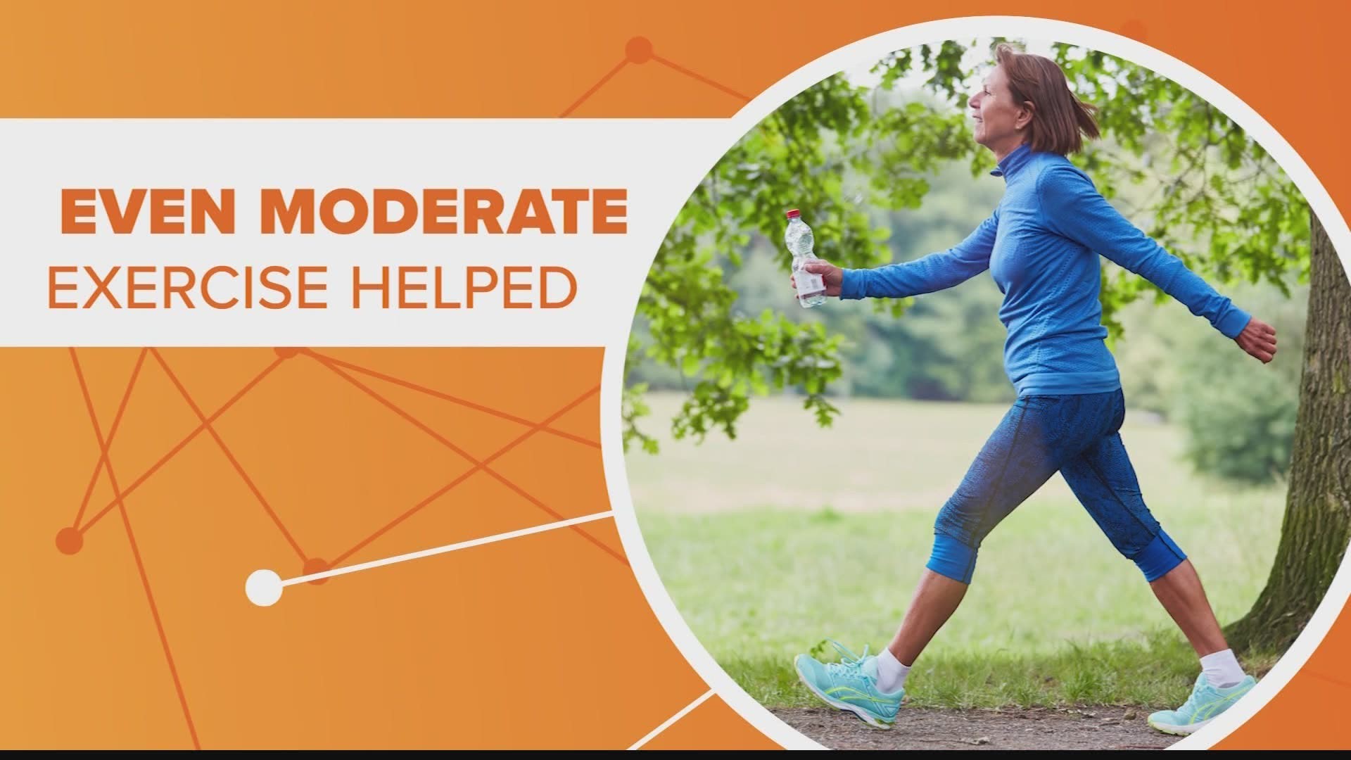 Researchers say that even moderate exercise can help patient recovery.