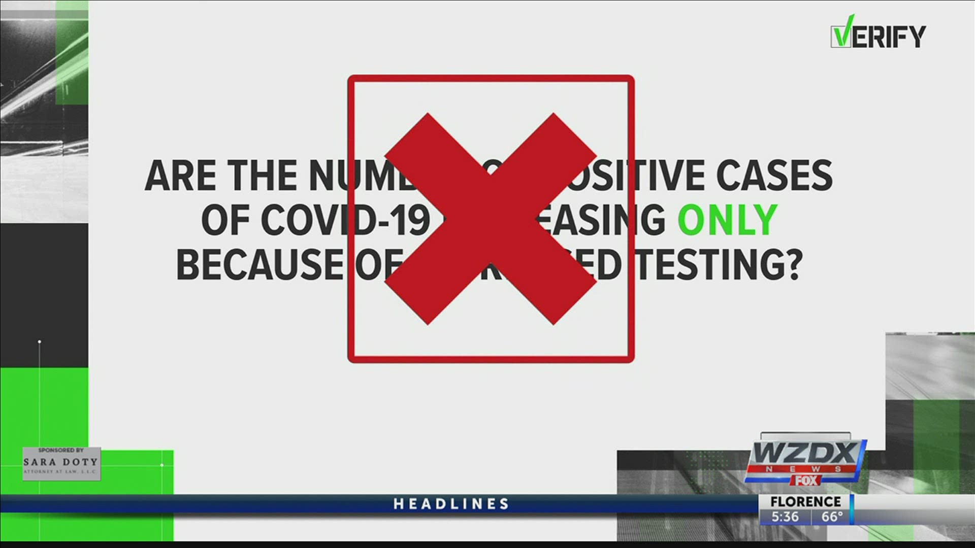 For months, this claim keeps popping up: COVID-19 cases are going up only because testing is going up. This is misleading.
