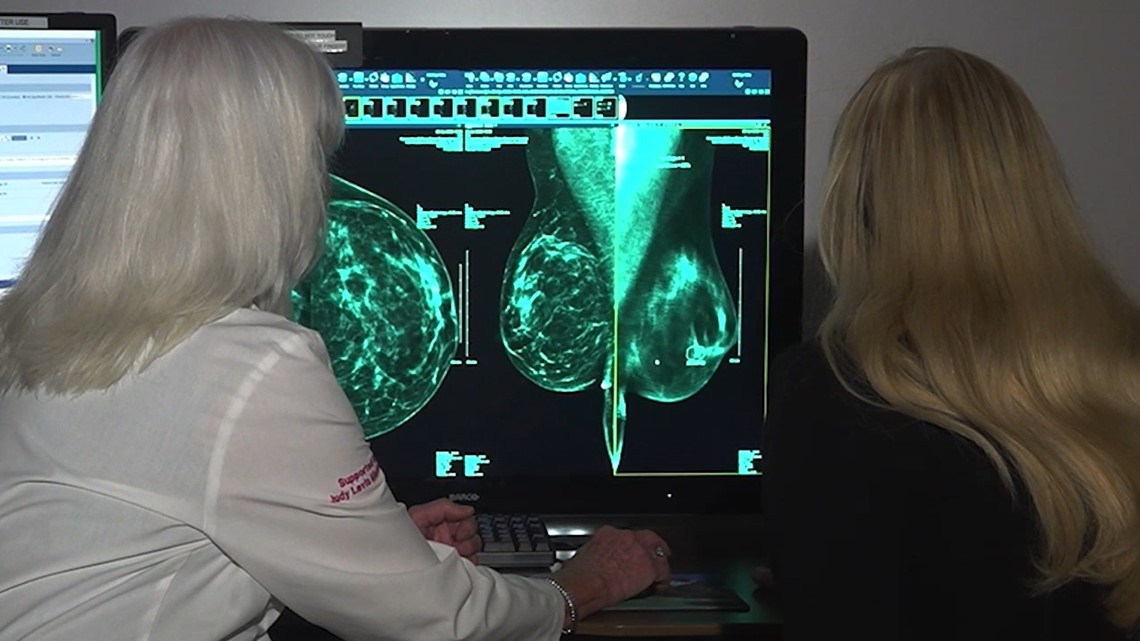 Breast Cancer Awareness - Women Should Now Start Screening at Age 40 - CHCCC