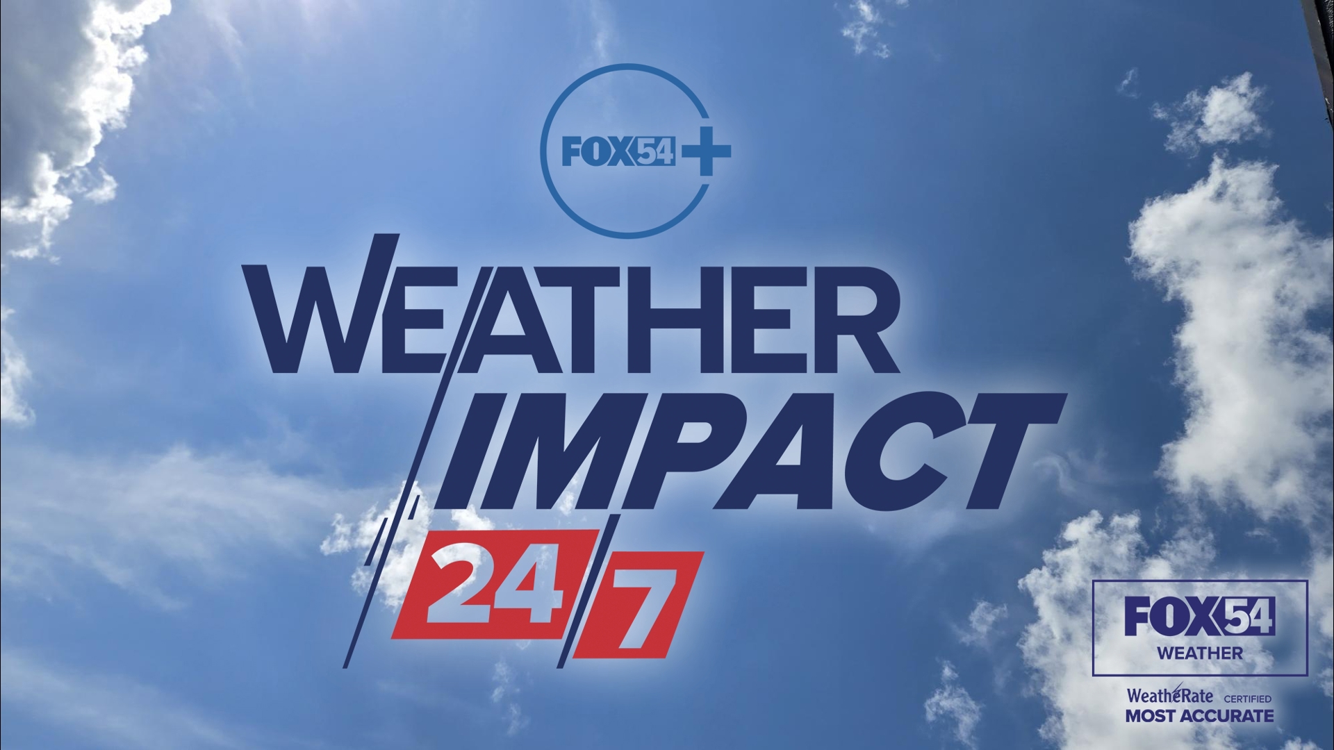 FOX54+ Weather Impact - 24/7 Forecasts, Live Radar, Skyviews, and More