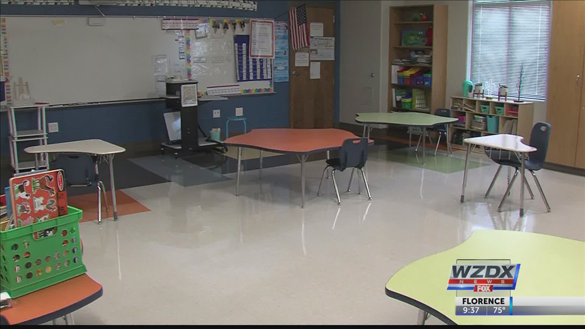 Huntsville City Schools students will start back to in-person classes in September.