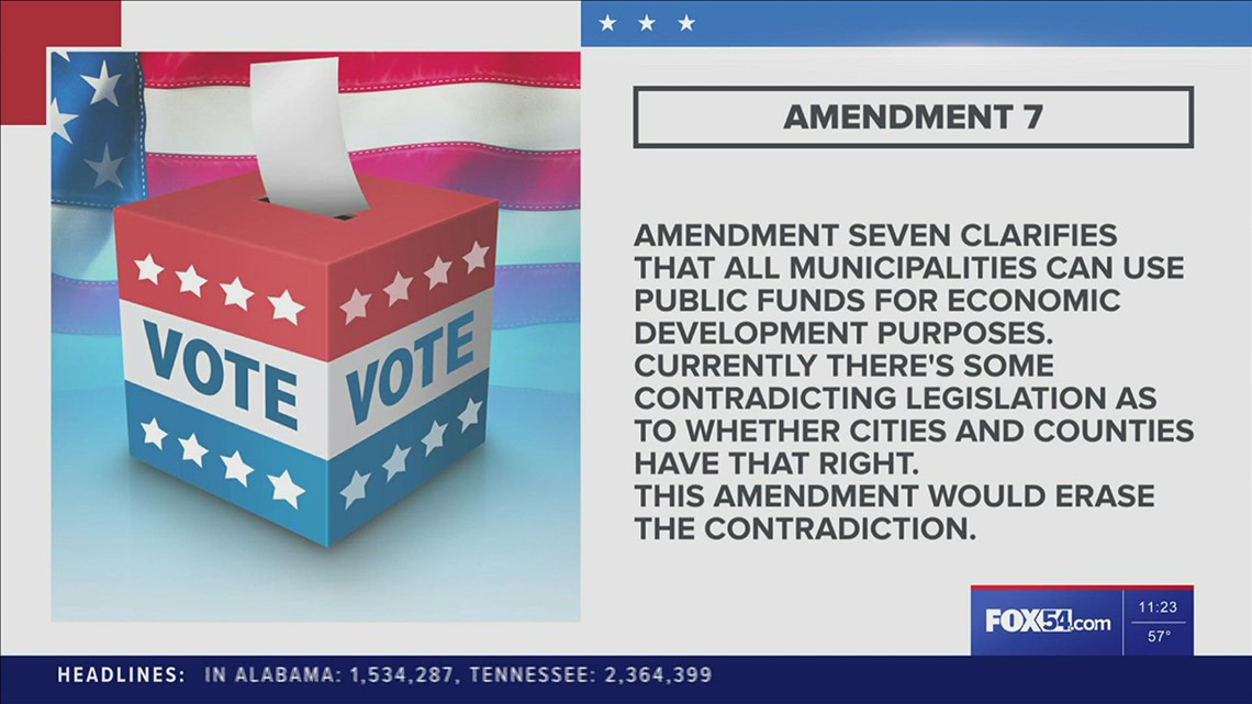 What is Alabama's Amendment 7?