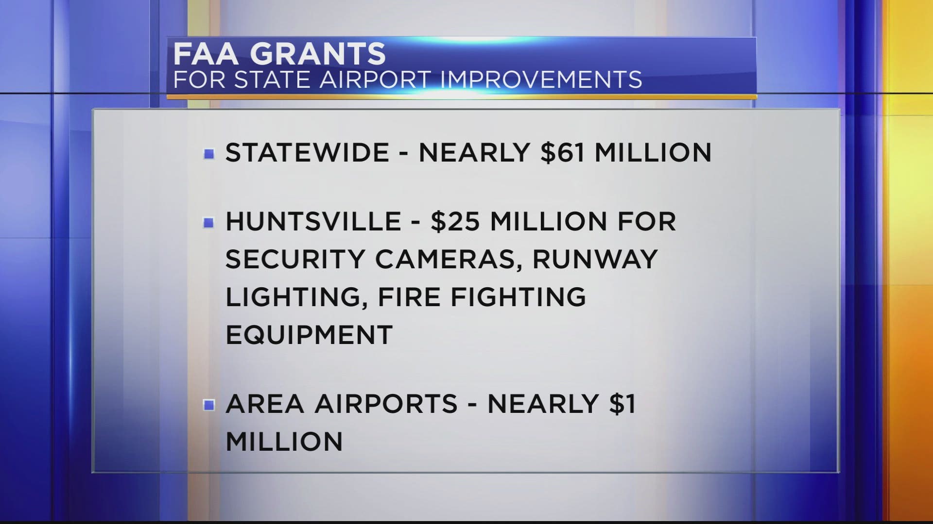 Huntsville International Airport will get nearly $25 million dollars.