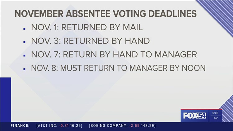 November absentee voting deadlines