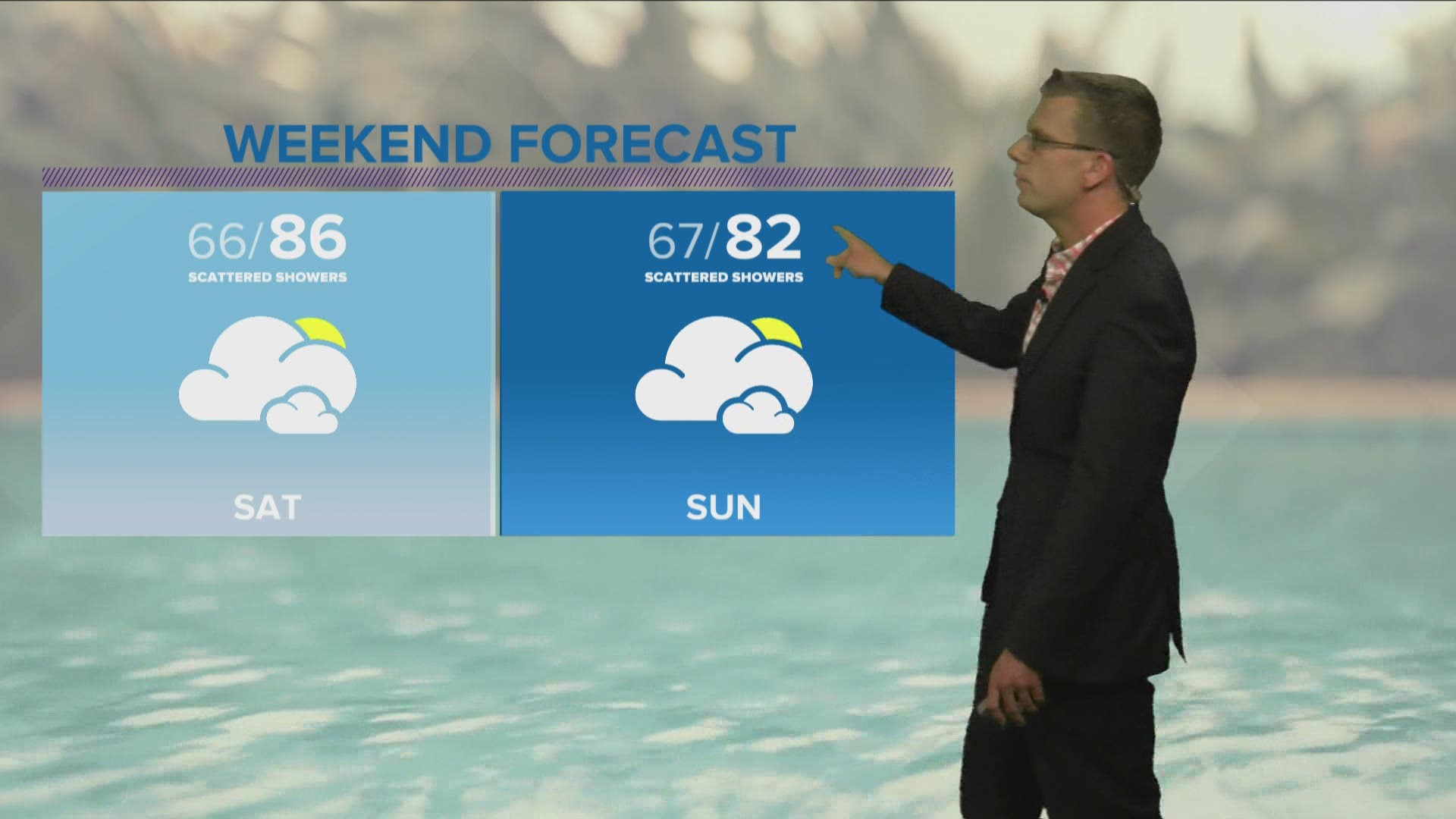 Scattered showers will be possible this weekend