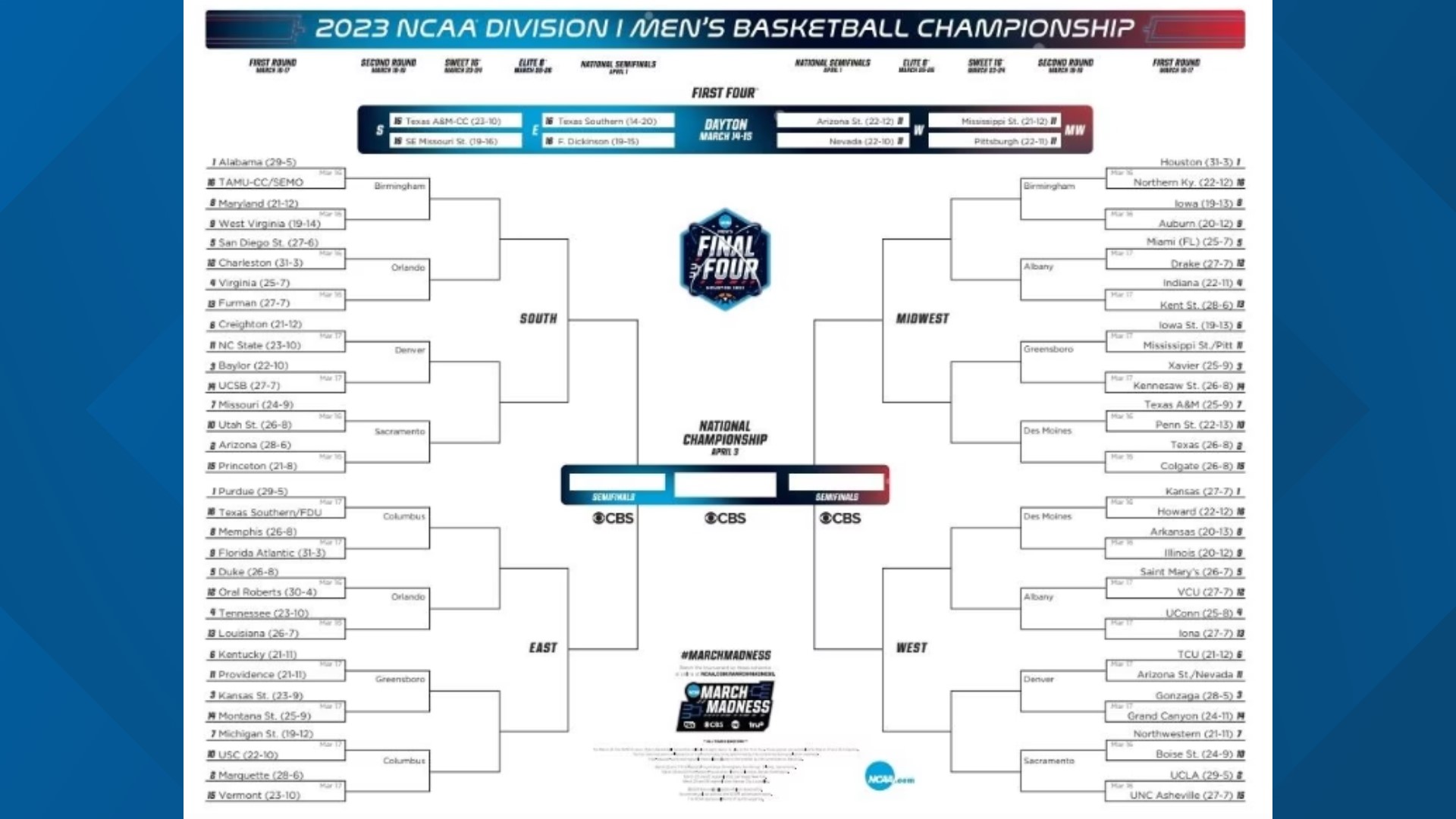 Enter the College Basketball Bracket Challenge